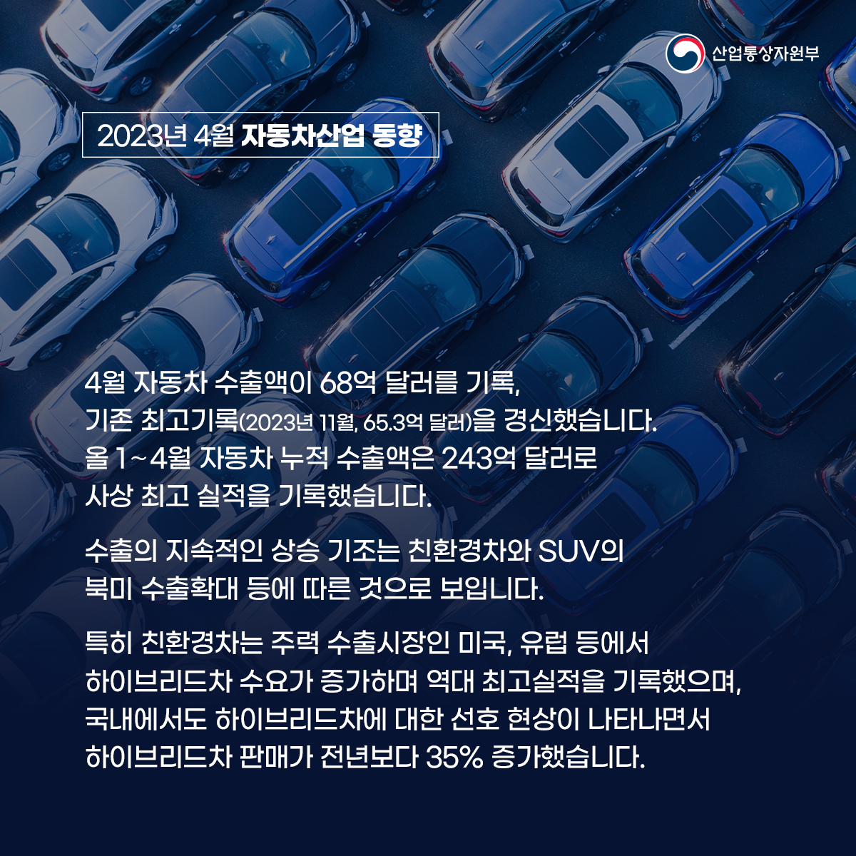 자동차산업 동향 2