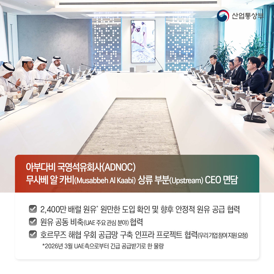 √ 아부다비 국영석유회사(ADNOC) 무사베 알 카비(Musabbeh Al Kaabi) 상류 부분(Upstream) CEO 면담

-2,400만 배럴 원유* 원만한 도입 확인 및 향후 안정적 원유 공급 협력
-원유 공동 비축(UAE 주요 관심 분야) 협력
-호르무즈 해협 우회 공급망 구축 인프라 프로젝트 협력(우리 기업 참여 지원 요청)
* 2026년 3월 UAE측으로부터 긴급 공급받기로 한 물량