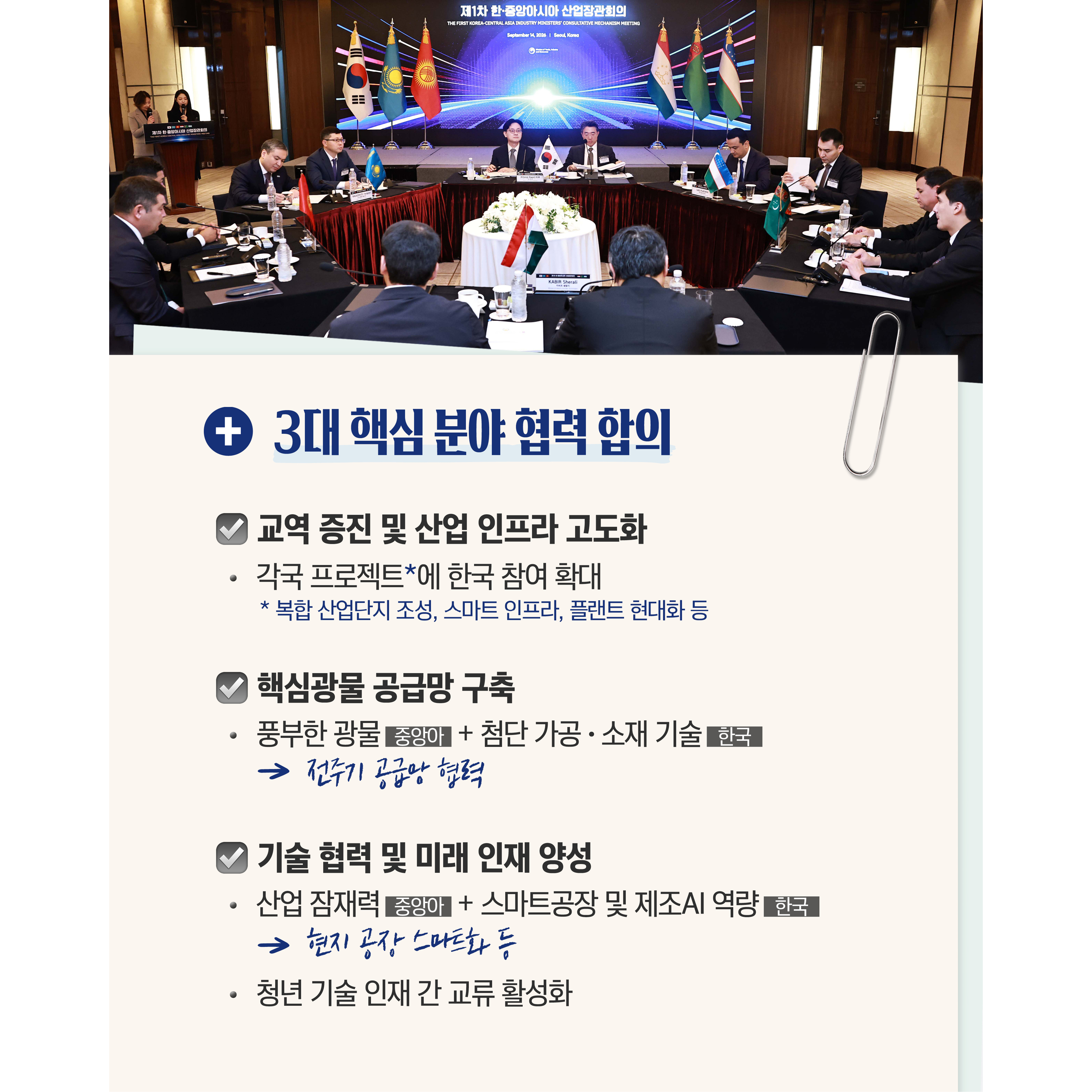3대 핵심 분야 협력 합의


√ 교역 증진 및 산업 인프라 고도화
- 각국 프로젝트*에 한국 참여 확대
* 복합 산업단지 조성, 스카트 인프라, 플랜트 현대화 등


√ 핵심광물 공급망 구축
- 풍부한 광물(중앙아) + 첨단 가공‧소재 기술(한국) ⇒ 전주기 공급망 협력


√ 기술 협력 및 미래 인재 양성
- 산업 잠재력(중앙아) + 스마트공장 및 제조AI 역량(한국) ⇒ 현지 공장 스마트화 등
- 청년 기술 인재 간 교류 활성화