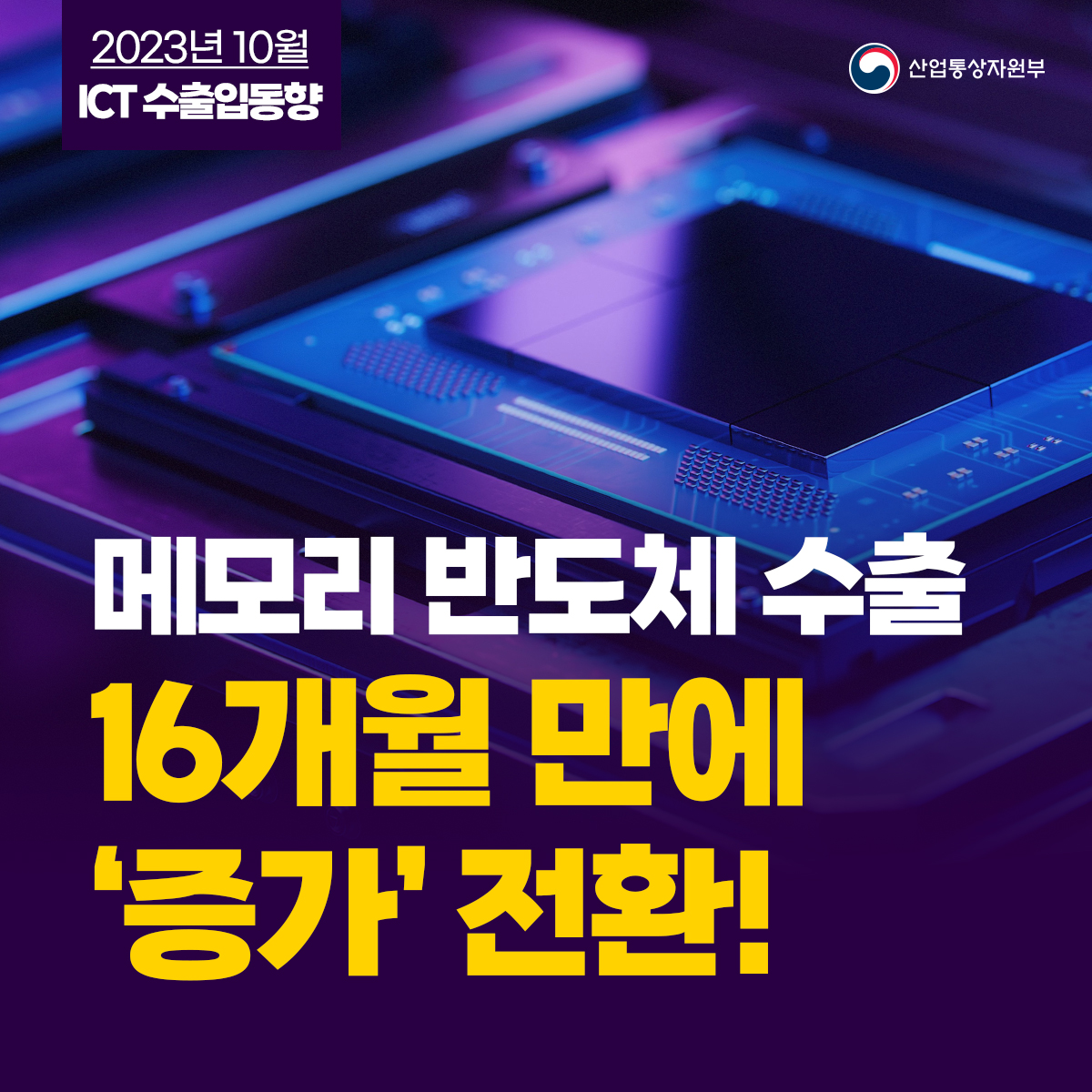 2023년 10월 ICT 수출입동향
산업통상자원부
메모리 반도체 수출
16개월 만에
'증가' 전환!