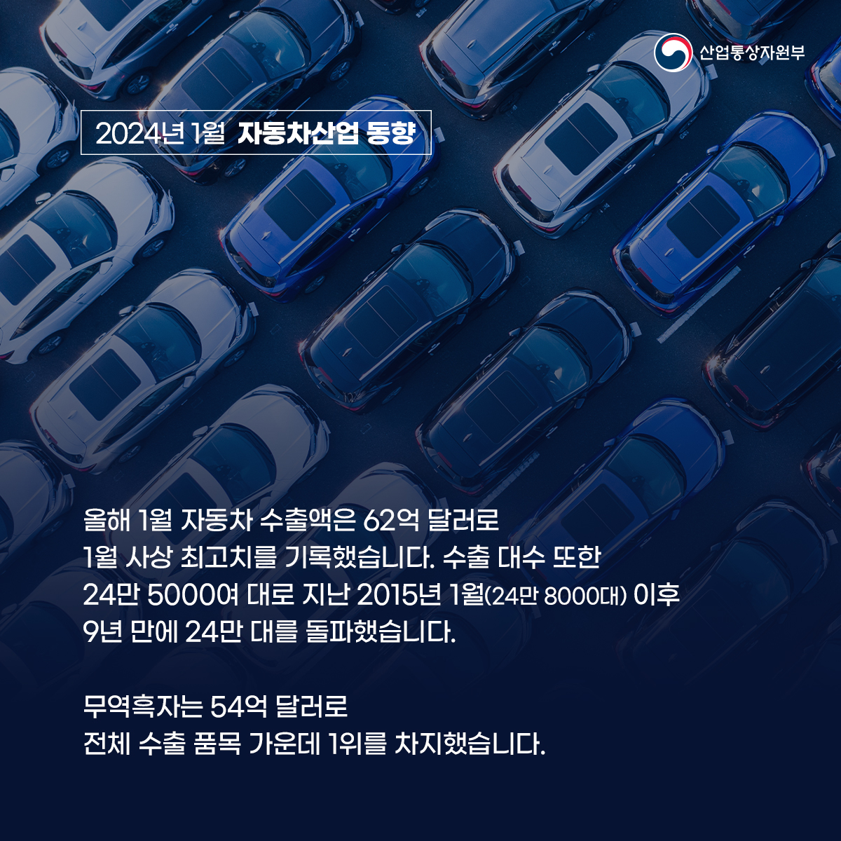 자동차산업 동향 2
