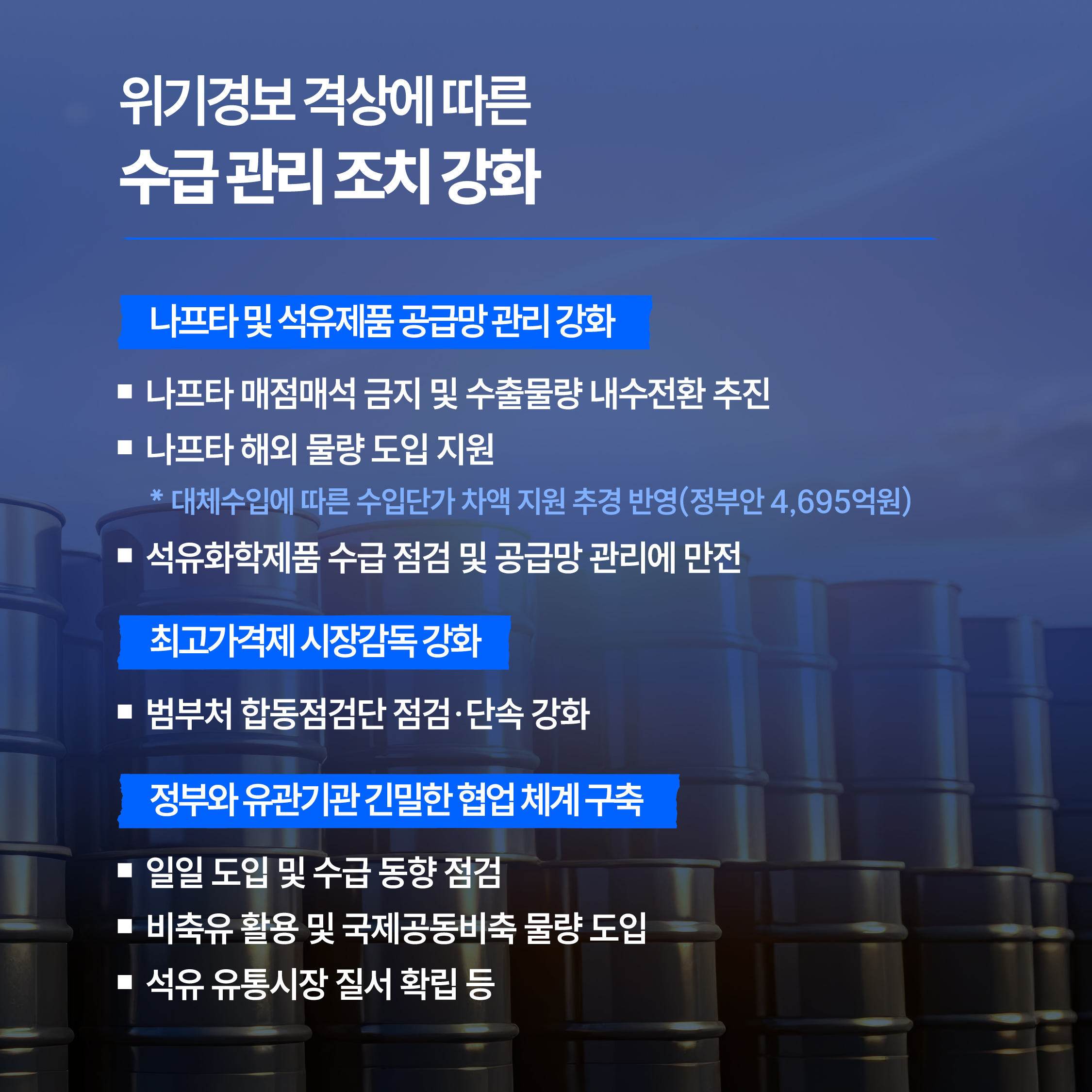위기경보 격상에 따른 수급 관리 조치 강화


√ 나프타 및 석유제품 공급망 관리 강화
- 나프타 매점매석 금지 및 수출물량 내수전환 추진
- 나프타 해외 물량 도입 지원
 * 대체수입에 따른 수입단가 차액 지원 추경 반영
    (정부안 4,695억원)
- 석유화학제품 수급 점검 및 공급망 관리에 만전


√ 최고가격제 시장감독 강화
- 범부처 합동점검단 점검·단속 강화


√ 정부와 유관기관 긴밀한 협업 체계 구축
- 일일 도입 및 수급 동향 점검
- 비축유 활용 및 국제공동비축 물량 도입
- 석유 유통시장 질서 확립 등