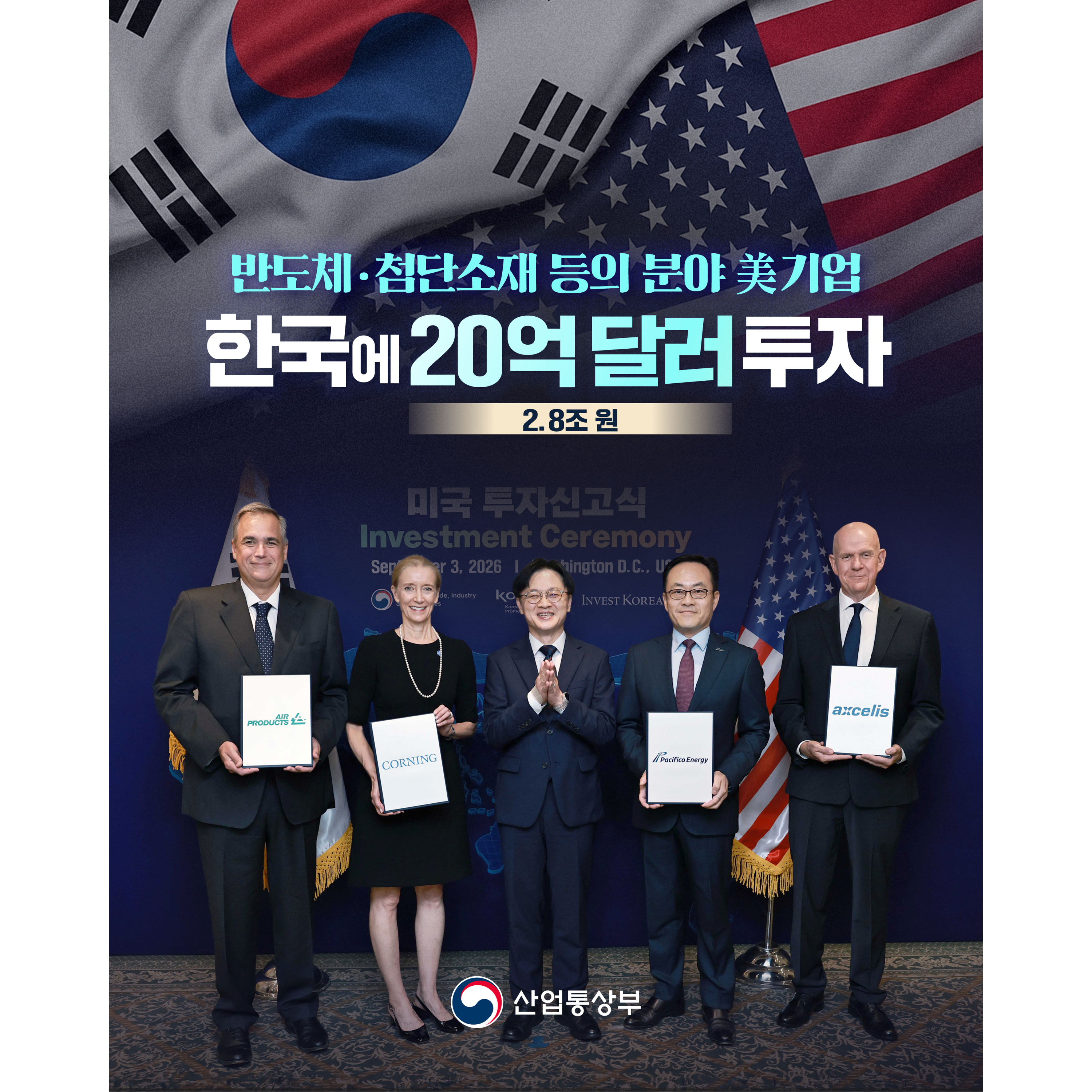 반도체‧첨단소재 등의 분야 美 기업
한국에 20억 달러(2.8조원) 투자

산업통상부
