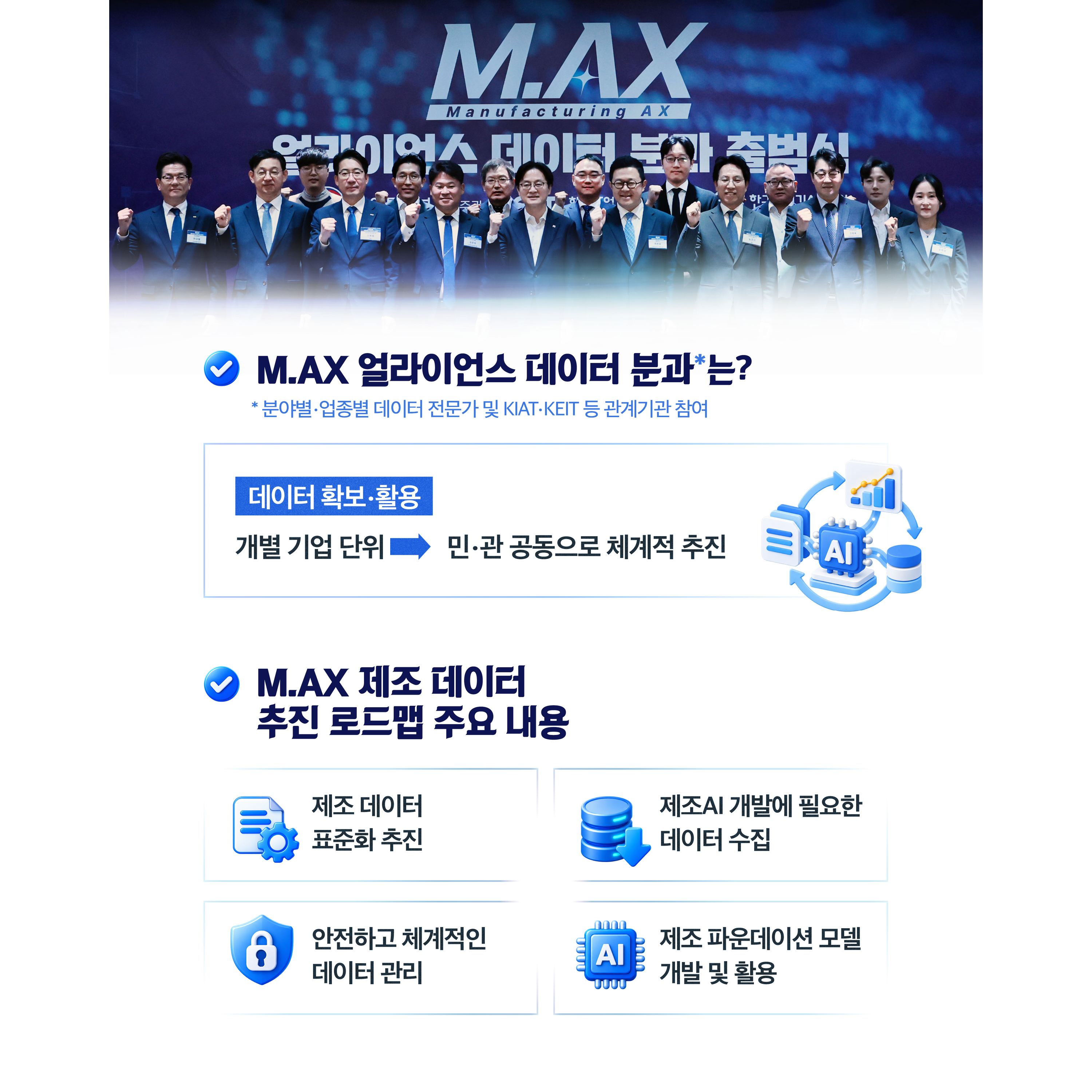 
√ M.AX 얼라이언스 데이터 분과*는?
* 분야별‧업종별 데이터 전문가 및 KIAT‧KEIT 등 관계기관 참여
- (데이터 확보‧활용) 개별 기업 단위에서 민‧관 공동으로 체계적 추진




√ M.AX 제조 데이터 추진 로드맵 주요 내용
- 제조 데이터 표준화 추진
- 제조AI 개발에 필요한 데이터 수집
- 안전하고 체계적인 데이터 관리
- 제조 파운데이션 모델 개발 및 활용
