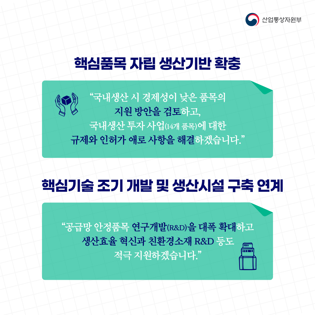 
산업통상자원부
핵심품목 자립 생산기반 확충
"국내생산 시 경제성이 낮은 품목의 지원 방안을 검토하고, 국내생산 투자사업(14개 품목)에 대한 규제와 인허가 애로사항을 해결하겠습니다."
핵심기술 조기 개발 및 생산시설 구축 연계
“공급망 안정품 연구개발(R&D)을 대폭 확대하고 생산효율 혁신과 친환경소재 R&D 등도 적극 지원하겠습니다.”