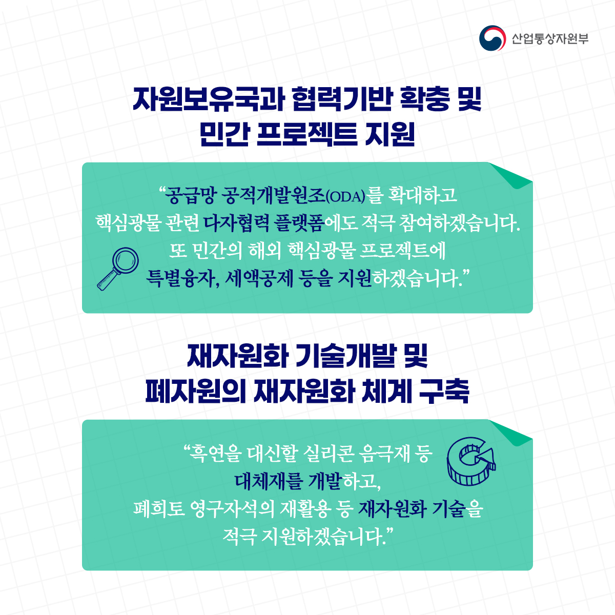 산업통상자원부
자원보유국과 협력기반 확충 및 민간 프로젝트 지원
"공급망 공적개발원조(ODA)를 확대하고 핵심광물 관련 다자협력 플랫폼에도 적극 참여하겠습니다. 또 민간의 해외 핵심광물 프로젝트에 특별융자, 세액공제 등을 지원하겠습니다.”
재자원화 기술개발 및 폐자원의 재자원화 체계 구축
"흑연을 대신할 실리콘 음극재 등 대체재를 개발하고, 폐희토 영구자석의 재활용 등 지자원화 기술을 적극 지원하겠습니다.”
