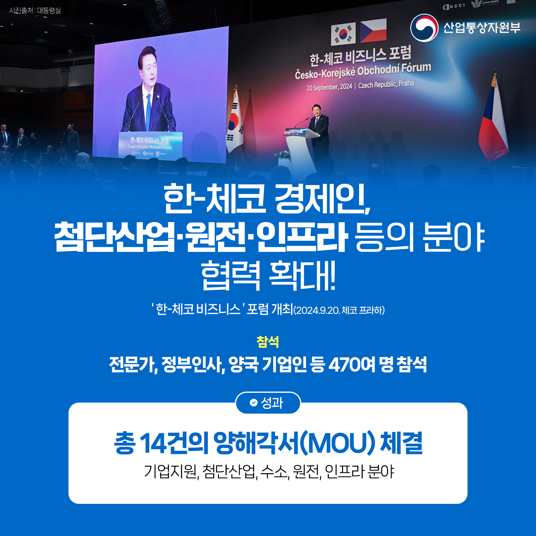 한-체코 비즈니스 포럼