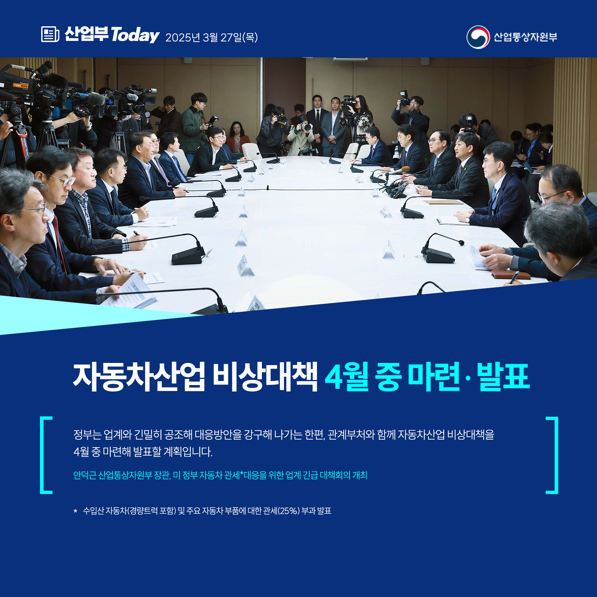 산업부 Today 2025년 3월 27일(목) 산업통상자원부

자동차산업 비상대책 4월 중 마련‧발표

“정부는 업계와 긴밀히 공조해 대응방안을 강구해 나가는 한편, 관계부처와 함께 자동차산업 비상대책을 4월 중 마련해 발표할 계획입니다.”

안덕근 산업통상자원부 장관, 미 정부 자동차 관세*대응을 위한 업계긴급 대책회의 개최

* 수입산 자동차(경량트럭 포함) 및 주요 자동차 부품에 대한 관세(25%) 부과 발표