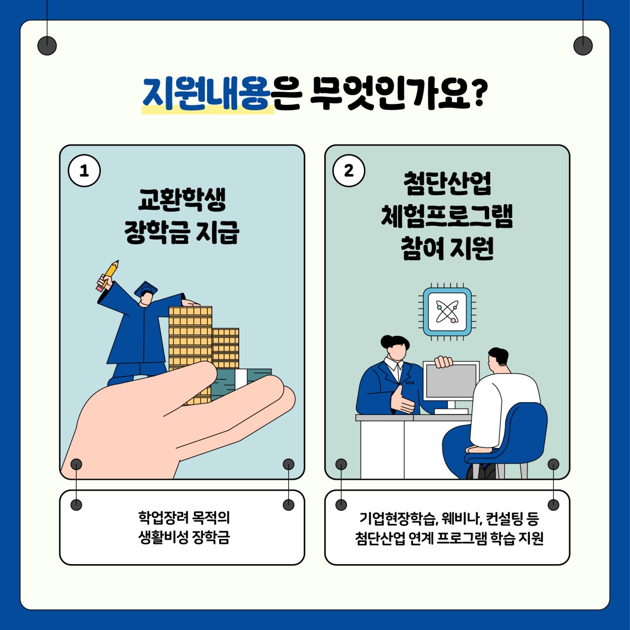 지원내용은 무엇인가요?

1 
교환학생 장학금 지급
학업장려 목적의 생활비성 장학금

2 
첨단산업 체험프로그램 참여 지원
기업현장학습, 웨비나, 컨설팅 등 첨단산업 연계 프로그램 학습 지원