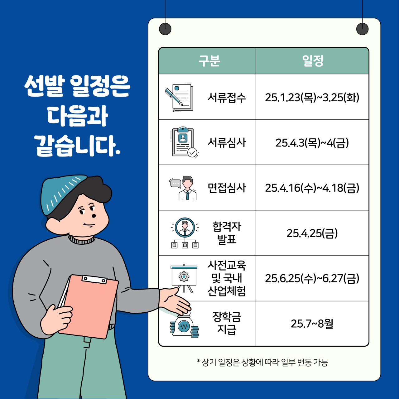 선발 일정은 다음과 같습니다.

구분 일정

서류접수 25.1.23(목)~3.25(화)
서류심사 25.4.3(목)~4(금)
면접심사  25.4.16(수)~4.18(금)
합격자 발표  25.4.25(금)
사전교육 및 국내 산업체험  25.6.25(수)~6.27(화)
장학금 지급  25.7~8월

*상기 일정은 상황에 따라 일부 변동 가능