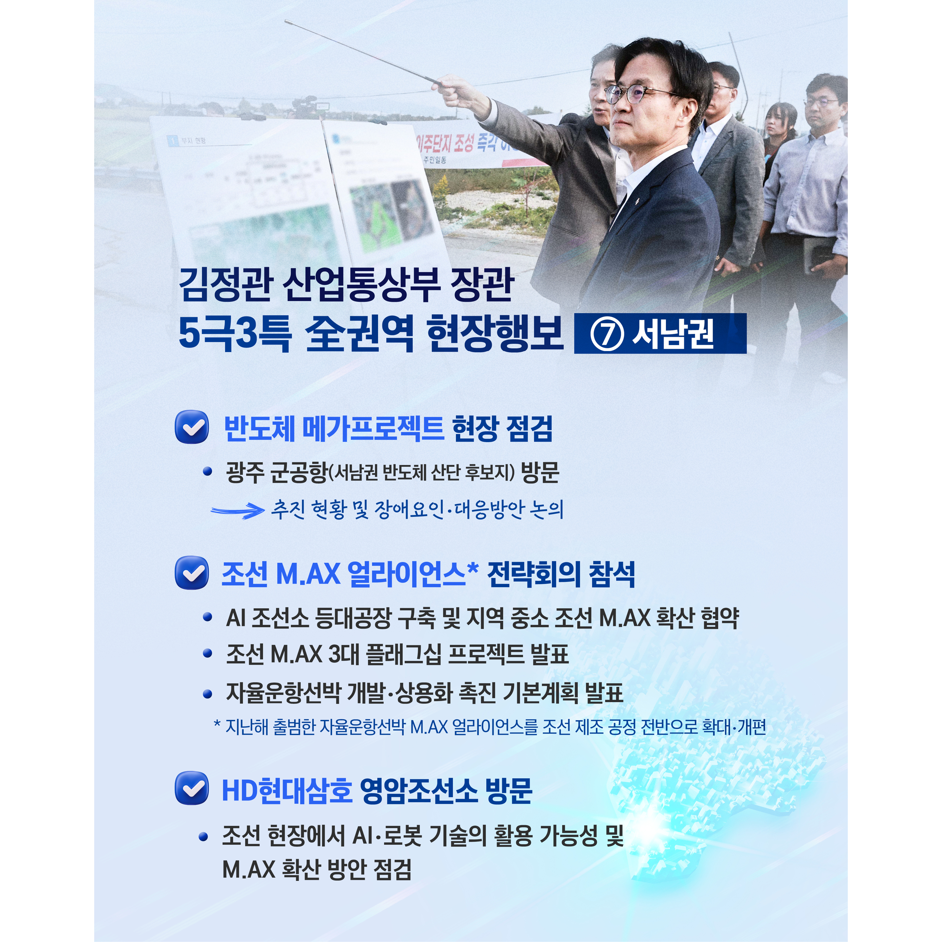 김정관 산업통상부 장관
5극3특 全권역 현장행보 ⑦ 서남권

√ 반도체 메가프로젝트 현장 점검
- 광주 군공항(서남권 반도체 산단 후보지) 방문 ⇒ 추진 현황 및 장애요인‧대응방안 논의

√ 조선 M.AX 얼라이언스* 전략회의 참석
- AI 조선소 등대공장 구축 및 지역 중소 조선 M.AX 확산 협약
- 조선 M.AX 3대 플래그십 프로젝트 발표
- 자율운항선박 개발‧상용화 촉진 기본계획 발표
* 지난해 출범한 자율운항선박 M.AX 얼라이언스를 조선 제조 공정 전반으로 확대‧개편

√ HD현대삼호 영암조선소 방문
- 조선 현장에서 AI‧로봇 기술의 활용 가능성 및 M.AX 확산 방안 점검