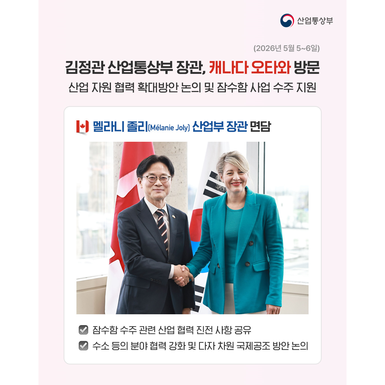김정관 산업통상부 장관, 캐나다 오타와 방문(2026년 5월 5~6일)
산업 자원 협력 확대방안 논의 및 잠수함 사업 수주 지원

√ 멜라니 졸리(Mélanie Joly) 산업부 장관 면담
- 잠수함 수주 관련 산업 협력 진전 사항 공유
- 수소 등의 분야 협력 강화 및 다자 차원 국제공조 방안 논의