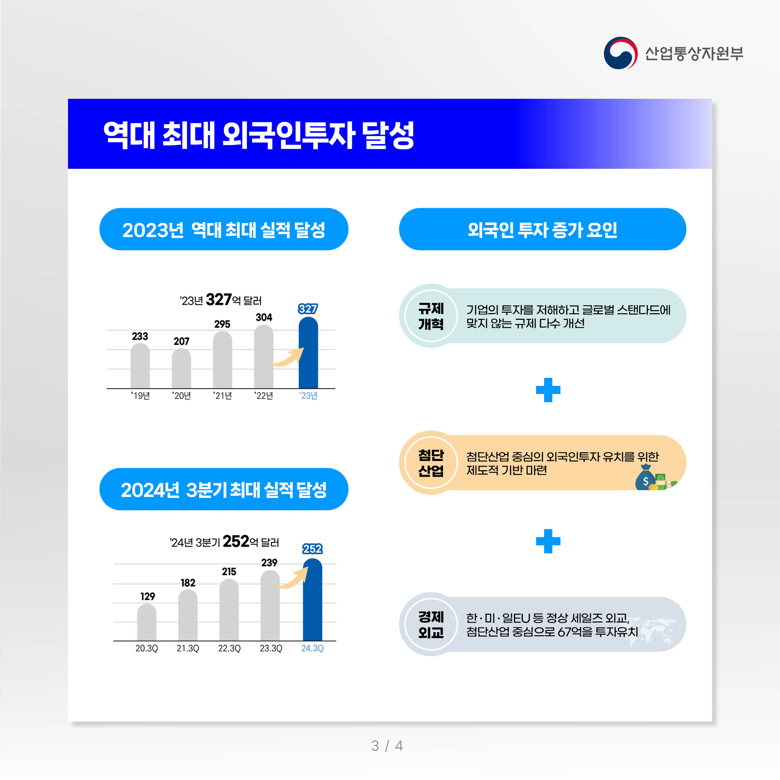 주요성과 및 향후계획4