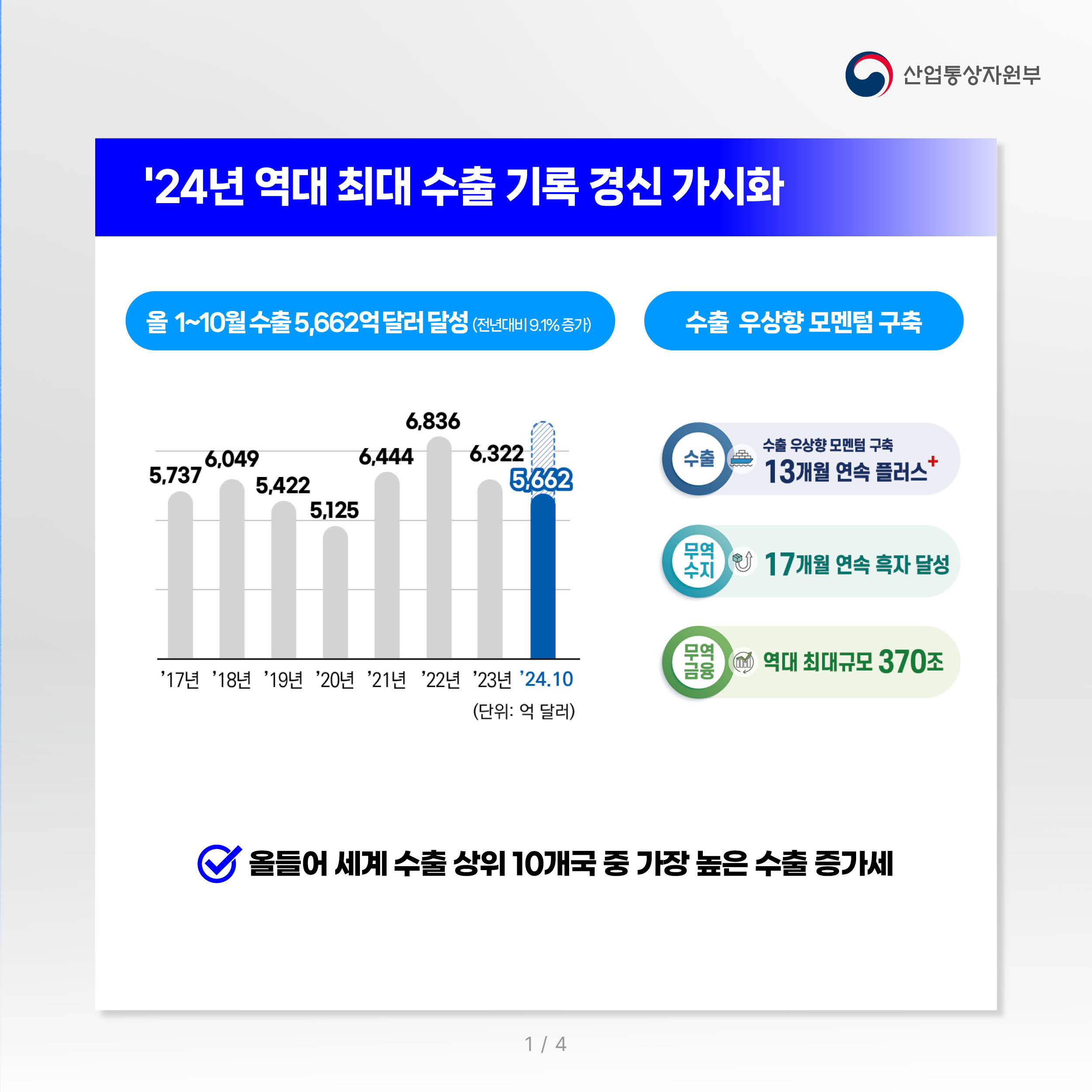 주요성과 및 향후계획2