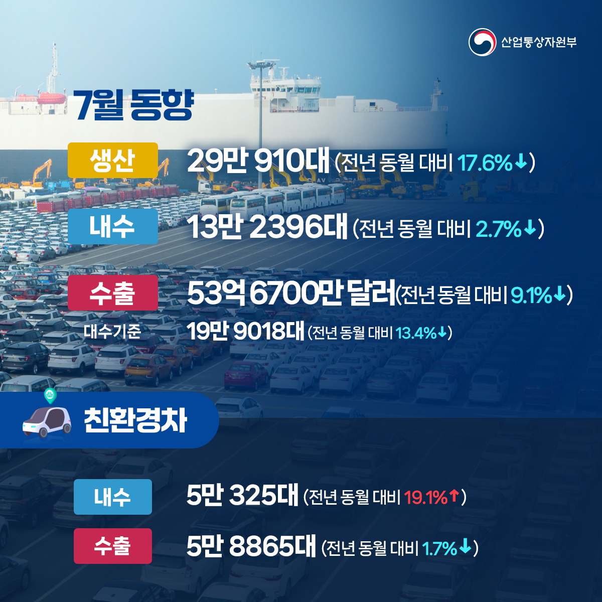 대지 2