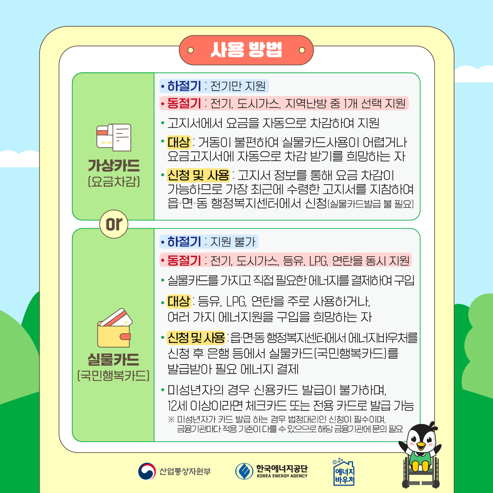 사용 방법
가상카드[요금차감]
◦	하절기 : 전기만 지원
◦	동절기 : 전기. 도시가스, 지역난방 중 1개 선택 지원
◦	고지서에서 요금을 자동으로 차감하여 지원
◦	대상 : 거동이 불편하여 실물카드사용이 어렵거나 요금고지서에 자동으로 차감 받기를 희망하는 자
◦	신청 및 사용 : 고지서 정보를 통해 요금 차감이 가능하므로 가장 최근에 수령한 고지서를 지참하여 읍•면•동 행정복지센터에서 신청(실물카드발급 불 필요)

or

실물카드(국민행복카드]
◦	하절기 : 지원 불가
◦	동절기 : 전기, 도시가스, 등유, LPG, 연탄을 동시 지원
◦	실물카드를 가지고 직접 필요한 에너지를 결제하여 구입
◦	대상 : 등유, LPG, 연탄을 주로 사용하거나, 여러 가지 에너지원을 구입을 희망하는 자
◦	신청 및 사용 읍면동 행정복지센터에서 에너지바우처를 신청 후 은행 등에서 실물카드(국민행복카드]를 발급받아 필요 에너지 결제
◦	미성년자의 경우 신용카드 발급이 불가하며.
12세 이상이라면 체크카드 또는 전용 카드로 발급 가능
※ 미성년자가 카드 발급 하는 경우 법정대리인 신청이 필수이며, 금융기관마다 적용 기준이 다를 수 있으므로 해당 금융기관에 문의 필요

산업통산자원부 한국에너지공단 에너지바우처
