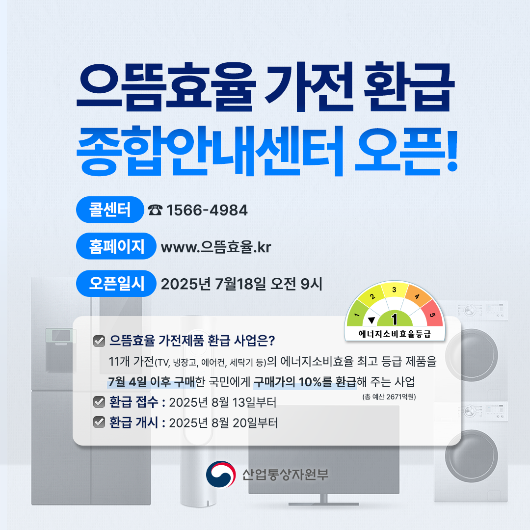 으뜸효율 가전 환급 종합안내센터 오픈!

√ 콜센터 : ☎ 1566-4984
√ 홈페이지 : www.으뜸효율.kr
√ 오픈 일시 : 2025년 7월 18일 오전 9시

√ 으뜸효율 가전제품 환급 사업은?
11개 가전(TV, 냉장고, 에어컨, 세탁기 등)의 에너지소비효율 최고 등급 제품을 7월 4일 이후 구매한 국민에게 구매가의 10%를 환급해 주는 사업(총 예산 2671억원)

√ 환급 접수 : 2025년 8월 13일부터

√ 환급 개시 : 2025년 8월 20일부터