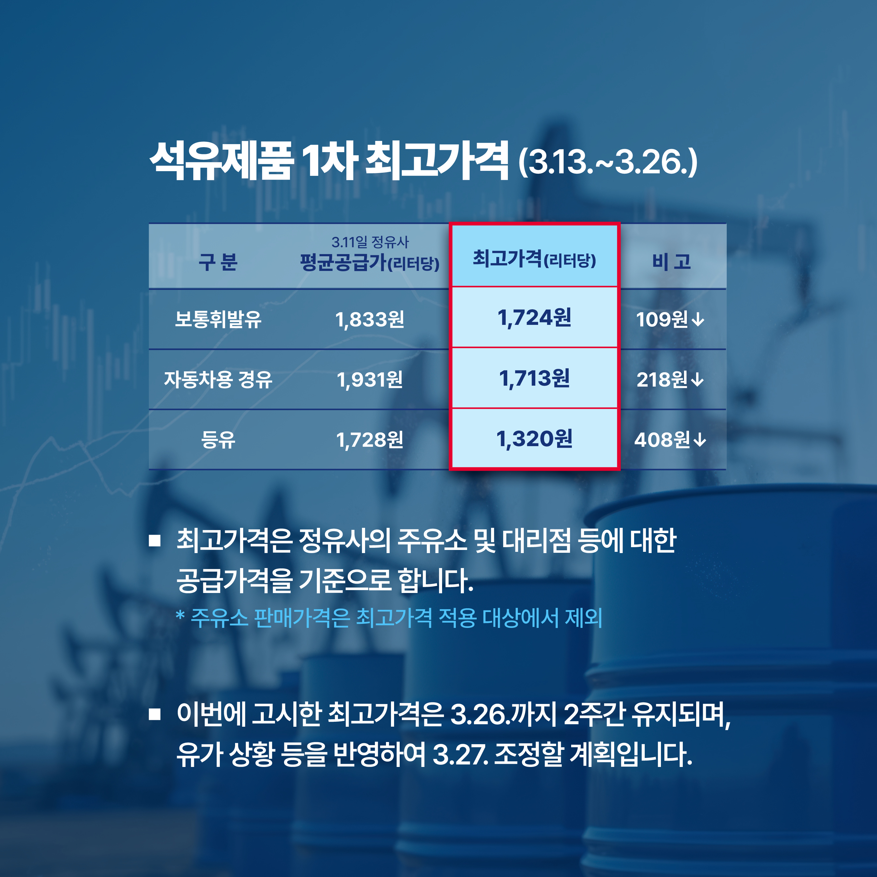 석유가격제(홈페)2 (3)
