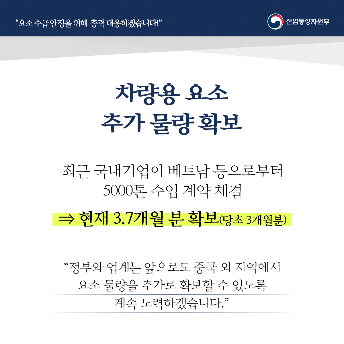 "요소수급안정을 위해 총력 대응하겠습니다!" 산업통상자원부
차량용 요소 추가물량 확보
최근 국내기업이 베트남 등으로부터 5000톤 수입 계약 체결
현재 3.7개월분 확보(당초 3개월분)
"정부와 업계는 앞으로도 중국 외 지역에서 요소 물량을 추가로 확보할 수 있도록
계속 노력하겠습니다."