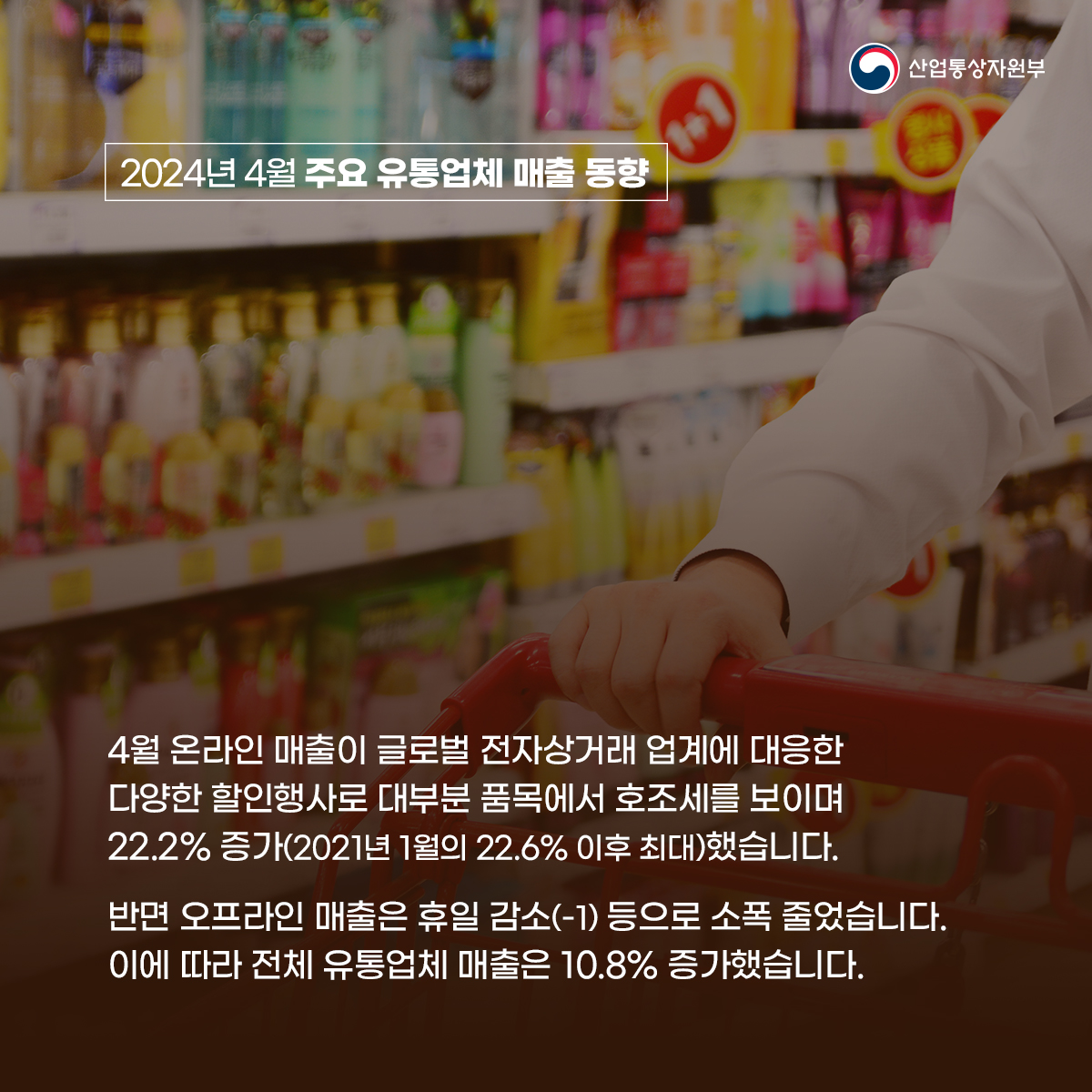 주요 유통업체 매출 동향 2