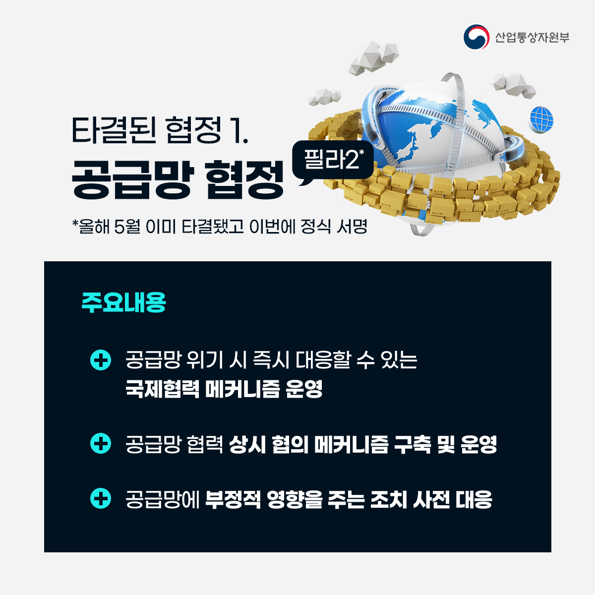 산업통상자원부
타결된 협정 1. 공급망 협정 필라2*
*올해 5월 이미 타결됐고 이번에 정식 서명
주요내용
• 공급망 위기 시 즉시 대응할 수 있는 국제협력 메커니즘 운영
• 공급망 협력 상시 협의 메커니즘 구축 및 운영
•  공급망에 부정적 영향을 주는 조치 사전 대응
