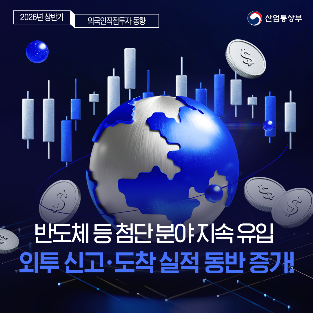 2026년 상반기 외국인직접투자 동향


반도체 등 첨단 분야 지속 유입 
외투 신고‧도착 실적 동반 증가!