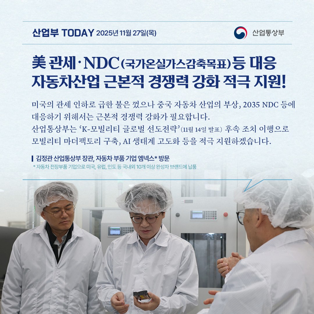 美 관세‧NDC(국가온실가스감축목표) 등 대응
자동차산업 근본적 경쟁력 강화 적극 지원!

“미국의 관세 인하로 급한 불은 껐으나 중국 자동차 산업의 부상, 2035 NDC 등에 대응하기 위해서는 근본적 경쟁력 강화가 필요합니다. 산업통상부는 ‘K-모빌리티 글로벌 선도전략’(11월 14일 발표) 후속 조치 이행으로 모빌리티 마더팩토리 구축, AI 생태계 고도화 등을 적극 지원하겠습니다.”

김정관 산업통상부 장관, 자동차 부품 기업 엠넥스* 방문

* 자동차 전장부품 기업으로 미국, 유럽, 인도 등 국내외 10개 이상 완성차 브랜드에 납품