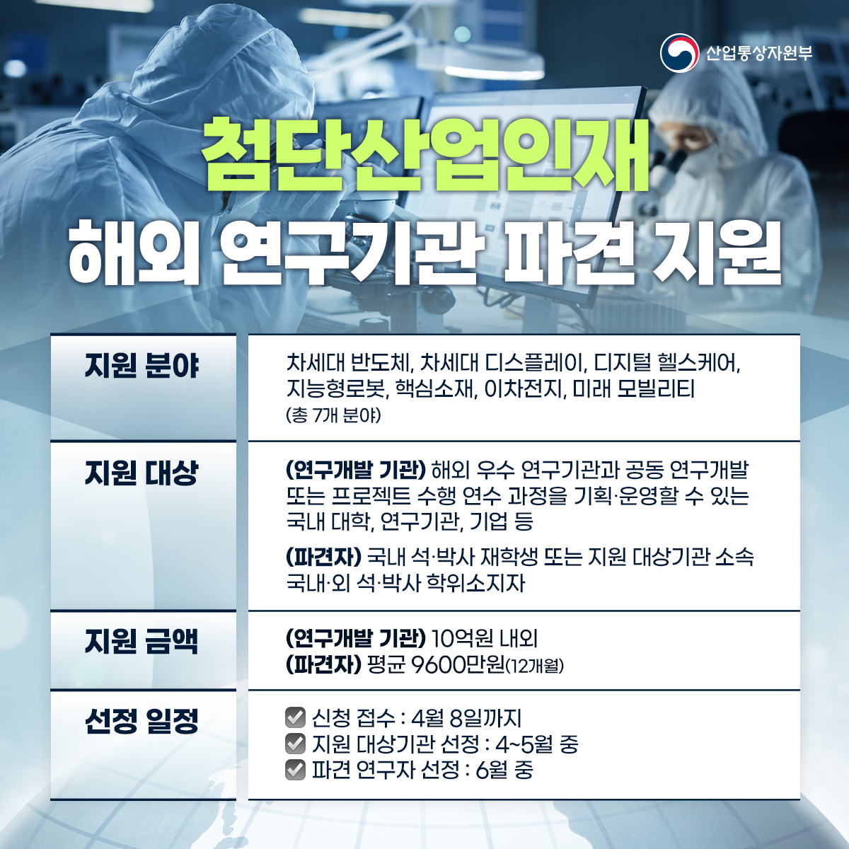 (0306)첨단산업인재  글로벌 연구기관서 양성