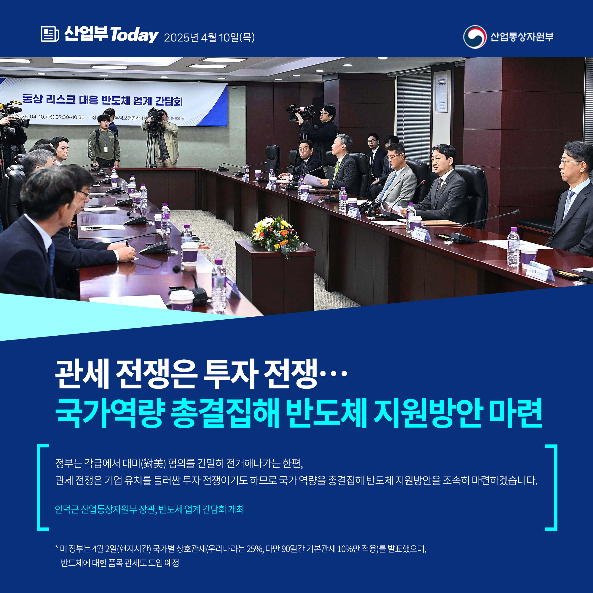 관세 전쟁은 투자 전쟁…국가역량 총결집해 반도체 지원방안 마련

“정부는 각급에서 대미(對美) 협의를 긴밀히 전개해나가는 한편, 관세 전쟁은 기업 유치를 둘러싼 투자 전쟁이기도 한 만큼 국가 역량을 총결집해 반도체 지원방안을 조속히 마련하겠습니다.”

안덕근 산업통상자원부 장관, 반도체 업계 간담회 개최

* 미 정부는 4월 2일(현지시간) 국가별 상호관세(우리나라는 25%, 다만 90일간 기본관세 10%만 적용)를 발표했으며, 반도체에 대한 품목 관세도 도입 예정

산업통상자원부

