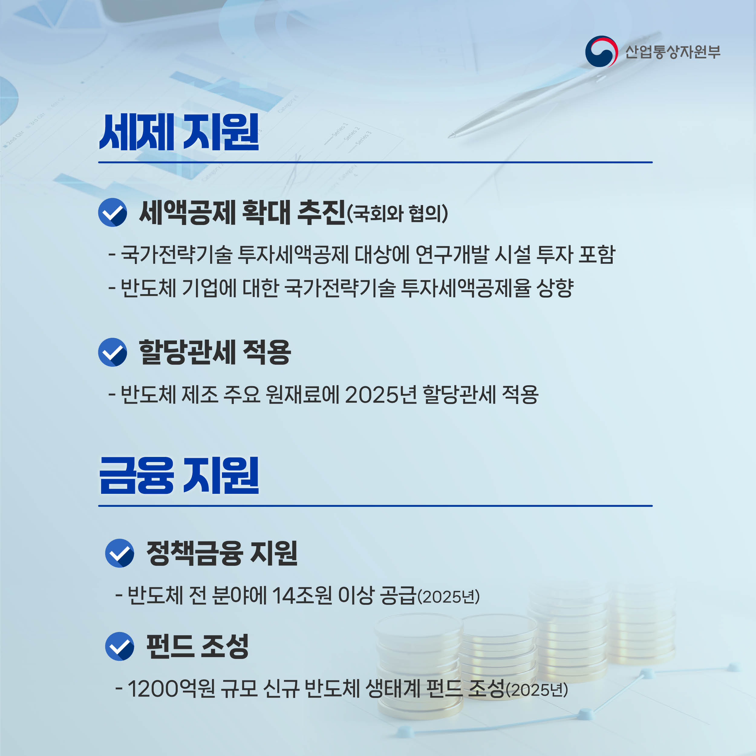 산업통상자원부

세제 지원

세액공제 확대 추진(국회와 협의)
- 국가전략기술 투자세액공제 대상에 연구개발 시설 투자 포함
- 반도체 기업에 대한 국가전략기술 투자세액공제율 상향 

할당관세 적용
- 반도체 제조 주요 원재료에 2025년 할당관세 적용 