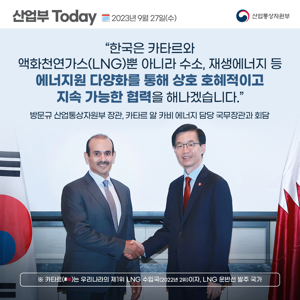 산업부 Today 2023년 9월 27일(수) 산업통상자원부
“한국은 카타르와액화천연가스(LNG)뿐 아니라 수소, 재생에너지 등 에너지원 다양화를 통해 상호 호혜적이고 지속 가능한 협력을 해나겠습니다.”
방문규 산업통상자원부 장관, 카타르 알 카비 에너지 담당 국무장관과 회담
※ 카타르는 우리나라의 제1위 LNG 수입국(2022년 2위) 이자, LNG 운반선 발주 국가