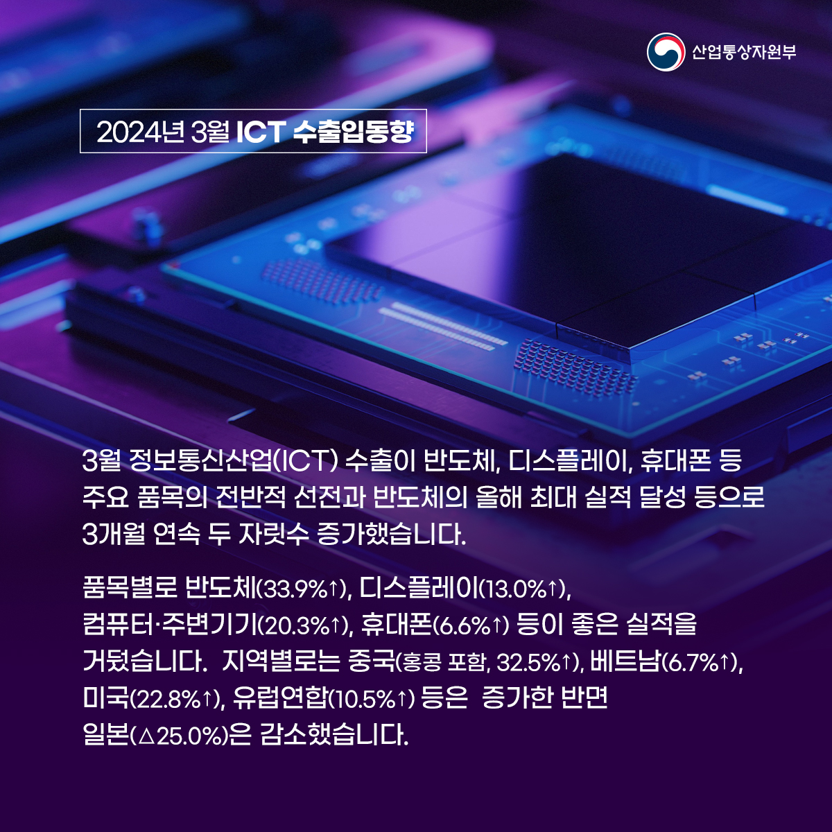 ICT 수출입동향 2