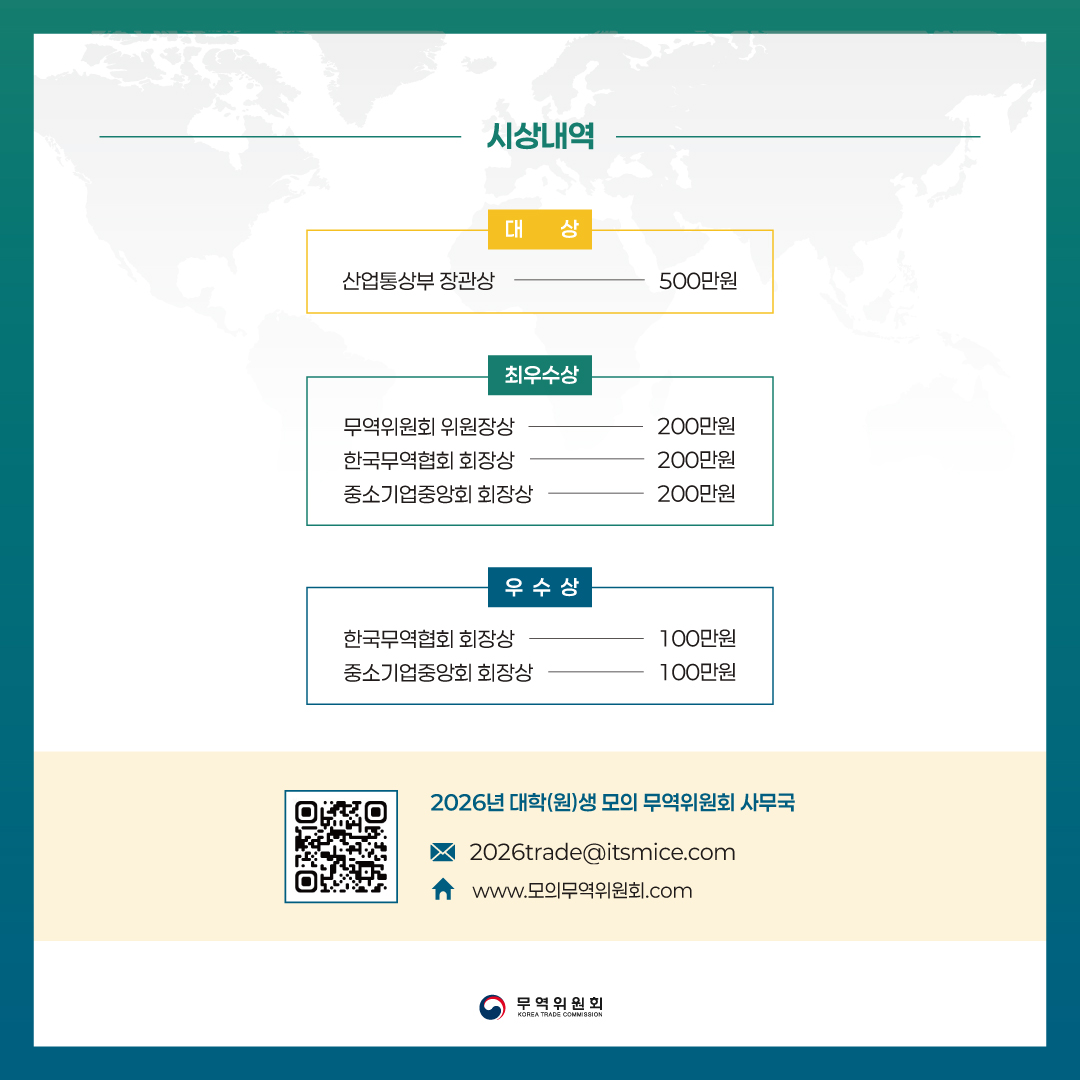 시상내역
대상
산업통상부 장관상 ————— 500만원


최우수상
무역위원회 위원장상 ————— 200만원
한국무역협회 회장상 ————— 200만원
중소기업중앙회 회장상 ————— 200만원


우수상
한국무역협회 회장상 ————— 100만원
중소기업중앙회 회장상 ————— 100만원


하단 안내 및 문의처
2026년 대학(원)생 모의 무역위원회 사무국
2026trade@itsmice.com
웹사이트: www.모의무역위원회.com


무역위원회 (KOREA TRADE COMMISSION)