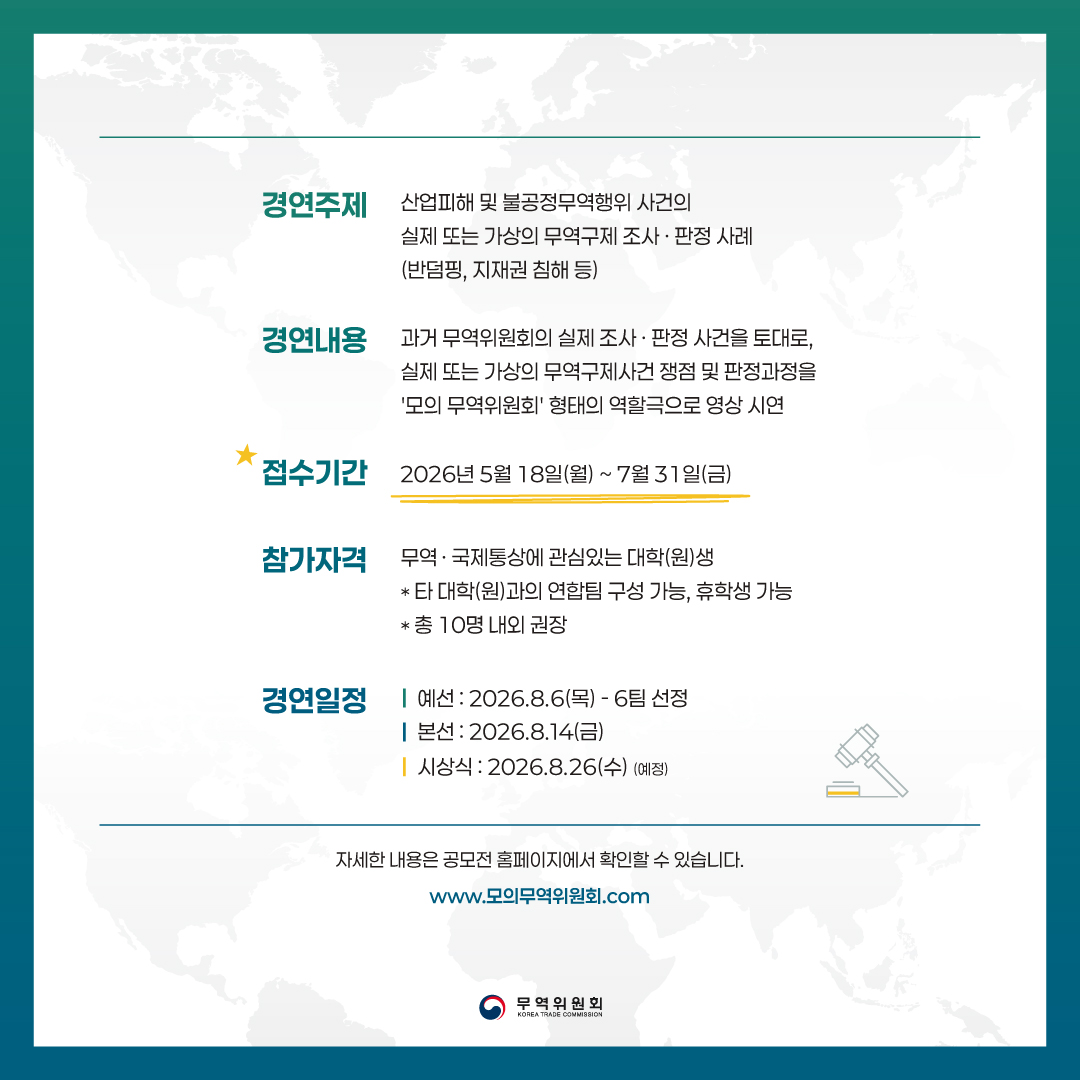 경연주제: 산업피해 및 불공정무역행위 사건의 실제 또는 가상의 무역구제 조사·판정 사례 (반덤핑, 지재권 침해 등)
경연내용: 과거 무역위원회의 실제 조사·판정 사건을 토대로, 실제 또는 가상의 무역구제사건 쟁점 및 판정과정을 '모의 무역위원회' 형태의 역할극으로 영상 시연
접수기간: 2026년 5월 18일(월) ~ 7월 31일(금)
참가자격: 무역·국제통상에 관심있는 대학(원)생
* 타 대학(원)과의 연합팀 구성 가능, 휴학생 가능
* 총 10명 내외 권장
경연일정:
예선 : 2026.8.6(목) - 6팀 선정
본선 : 2026.8.14(금)
시상식 : 2026.8.26(수) (예정)


자세한 내용은 공모전 홈페이지에서 확인할 수 있습니다.
www.모의무역위원회.com


무역위원회 (KOREA TRADE COMMISSION)