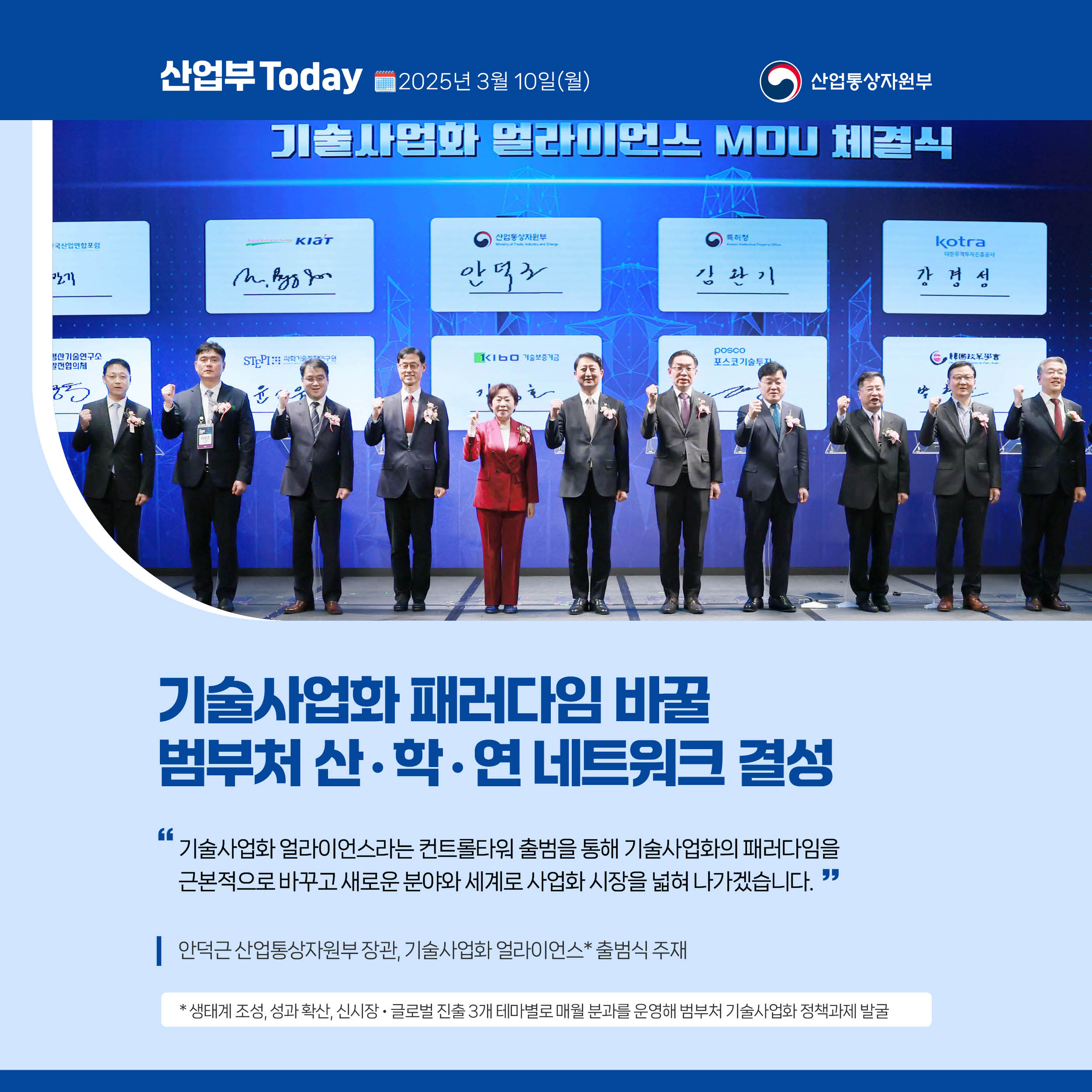 산업부 Today 2025년 3월 10일(월) 산업통상자원부

기술사업화 패러다임 바꿀 범부처 산·학·연 네트워크 결성

“기술사업화 얼라이언스라는 컨트롤타워 출범을 통해 기술사업화의 패러다임을 근본적으로 바꾸고 새로운 분야와 세계로 사업화 시장을 넓혀 나가겠습니다.”

안덕근 산업통상자원부 장관, 기술사업화 얼라이언스* 출범식 주재

* 생태계 조성, 성과 확산, 신시장‧글로벌 진출 3개 테마별로 매월 분과를 운영해 범부처 기술사업화 정책과제 발굴