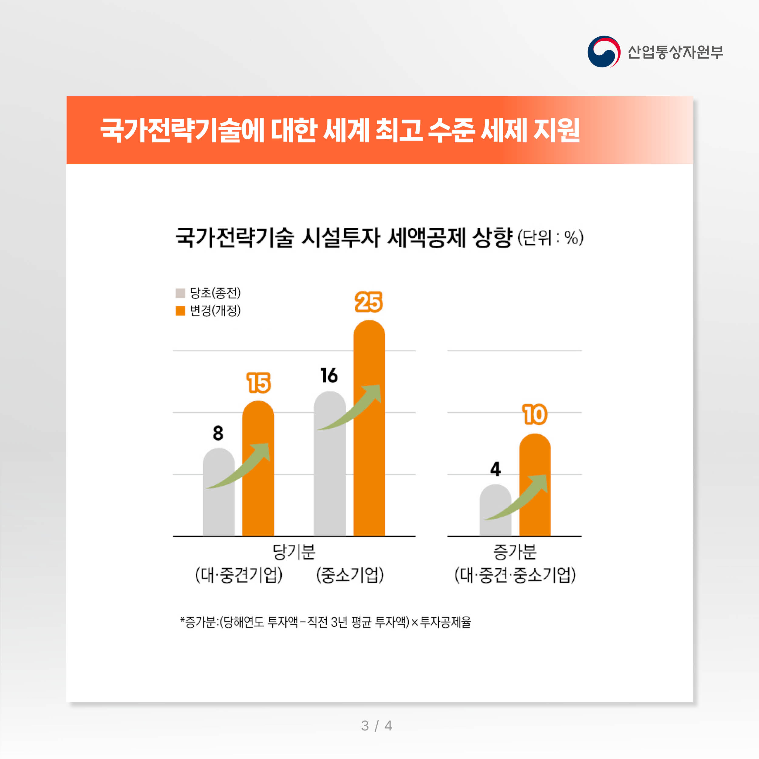 주요성과 및 향후계획9
