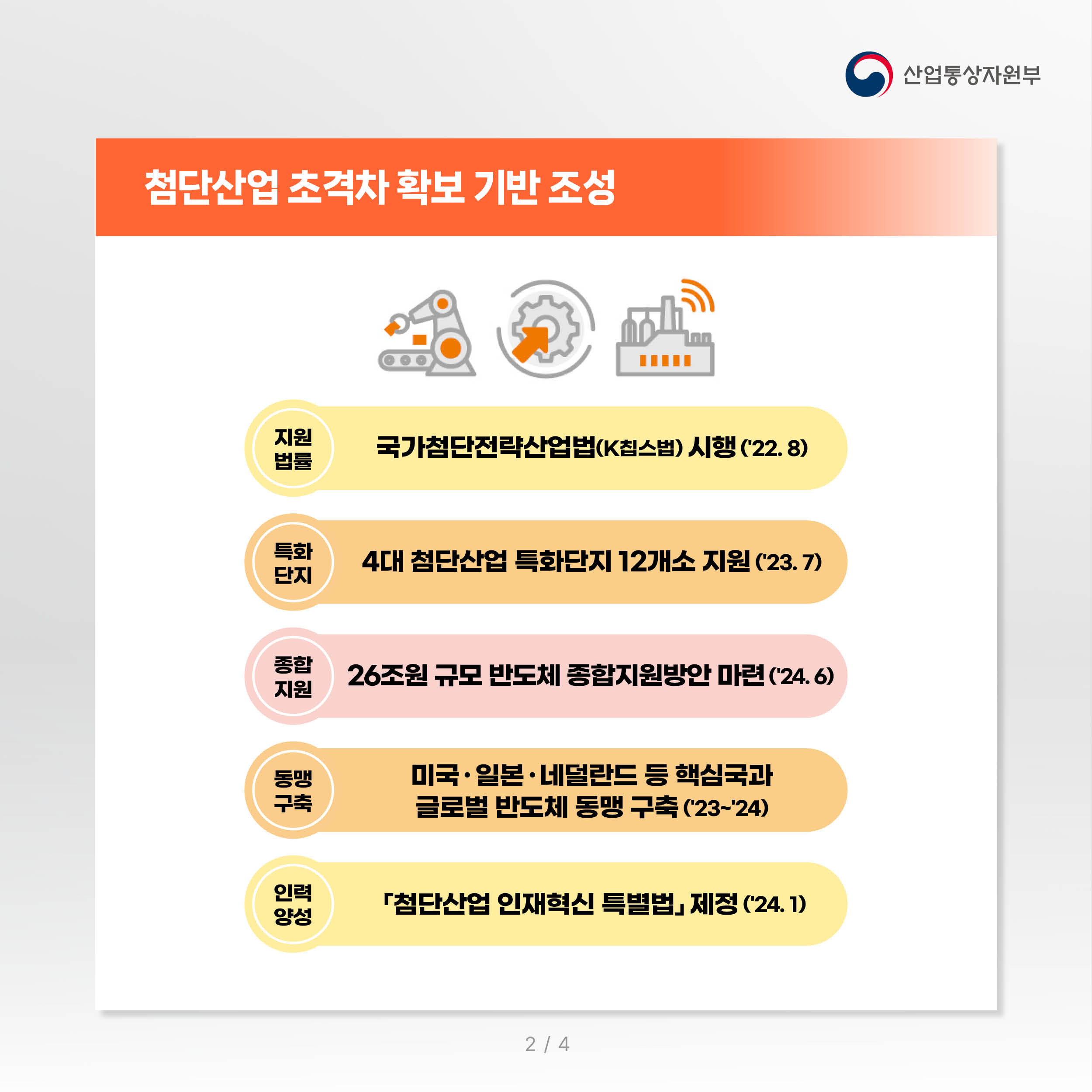 주요성과 및 향후계획8
