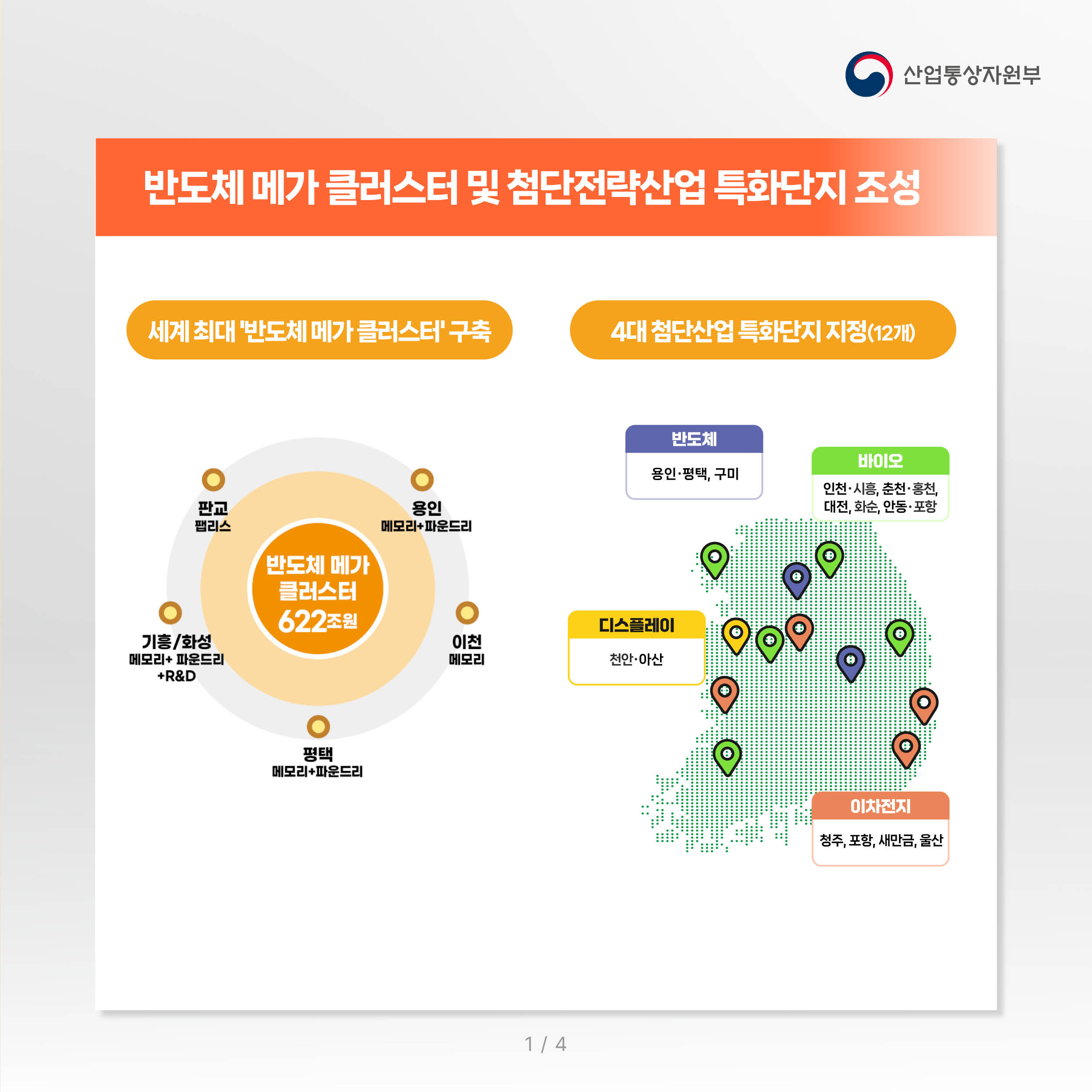 주요성과 및 향후계획7
