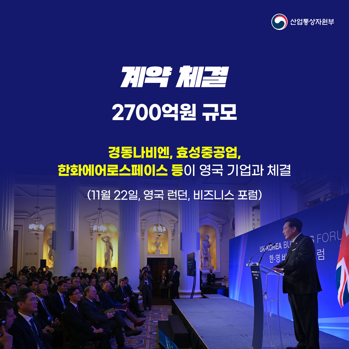 산업통상자원부 
계약 체결 2700억원 규모
경동나비엔, 효성중공업, 한화에어로스페이스 등이 영국 기업과 체결
(11월 22일, 영국 런던, 비즈니스 포럼)
