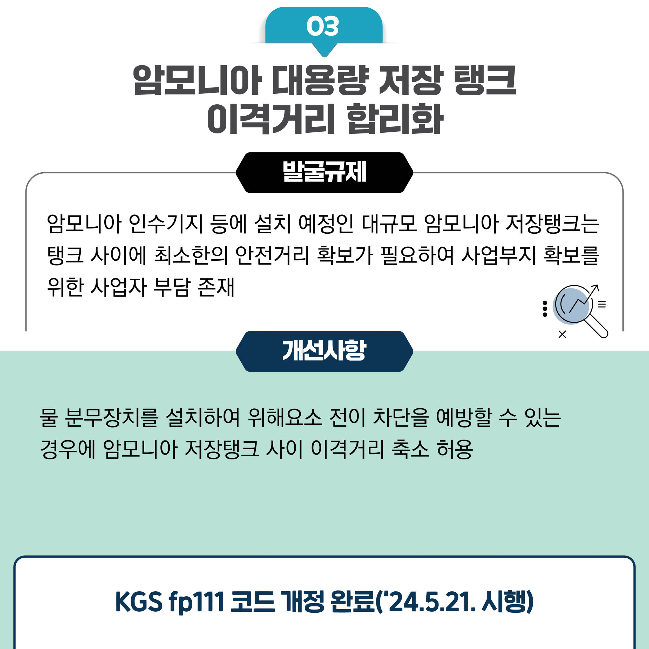 03
암모니아 대용량 저장 탱크 이격거리 합리화

발굴규제
암모니아 인수기지 등에 설치 예정인 대규모 암모니아 저장탱크는 탱크 사이에 최소한의 안전거리 확보가 필요하여 사업부지 확보를 위한 사업자 부담 존재

개선사항
물 분무장치를 설치하여 위해요소 전이 차단을 예방할 수 있는 경우에 암모니아 저장탱크 사이 이격거리 축소 허용

KGS fp111 코드 개정 완료('24.5.21. 시행)