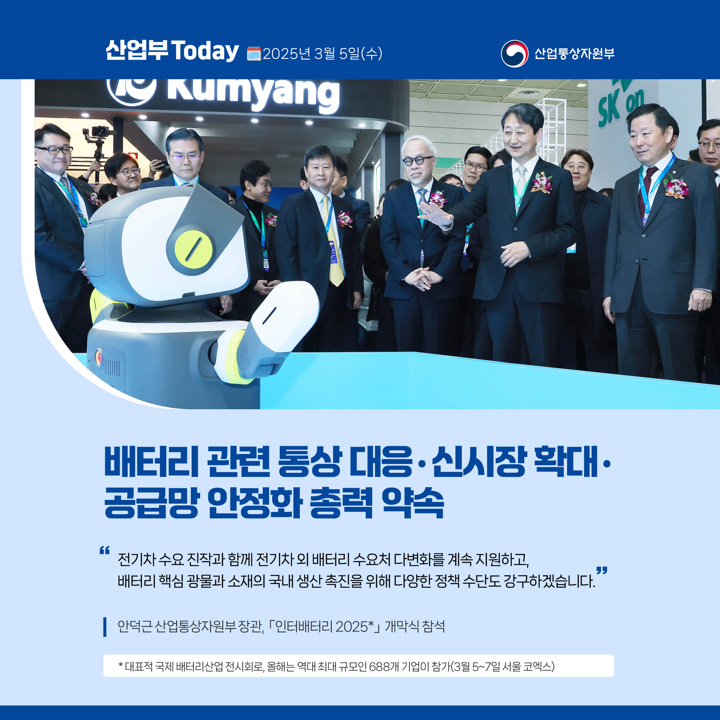 산업부 Today 2025년 3월 5일(수) 산업통상자원부

배터리 관련 통상 대응·신시장 확대·공급망 안정화 총력 약속

“전기차 수요 진작과 함께 전기차 외 배터리 수요처 다변화를 계속 지원하고, 배터리 핵심 광물과 소재의 국내 생산 촉진을 위해 다양한 정책 수단도 강구하겠습니다.”

안덕근 산업통상자원부 장관, 「인터배터리 2025*」 개막식 참석

* 대표적 국제 배터리산업 전시회(3월 5~7일 서울 코엑스)로, 올해는 역대 최대 규모인 688개 기업이 참가