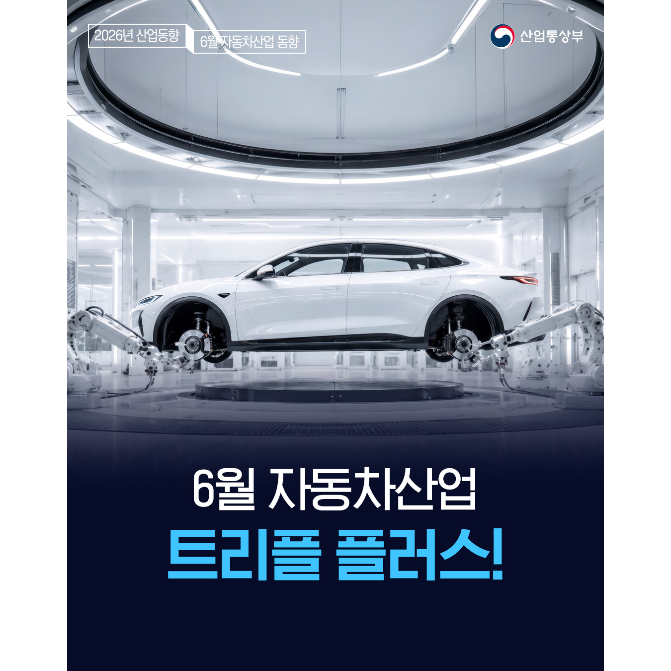 2026년 산업 동향 | 6월 자동차산업 동향

6월 자동차산업
트리플 플러스!