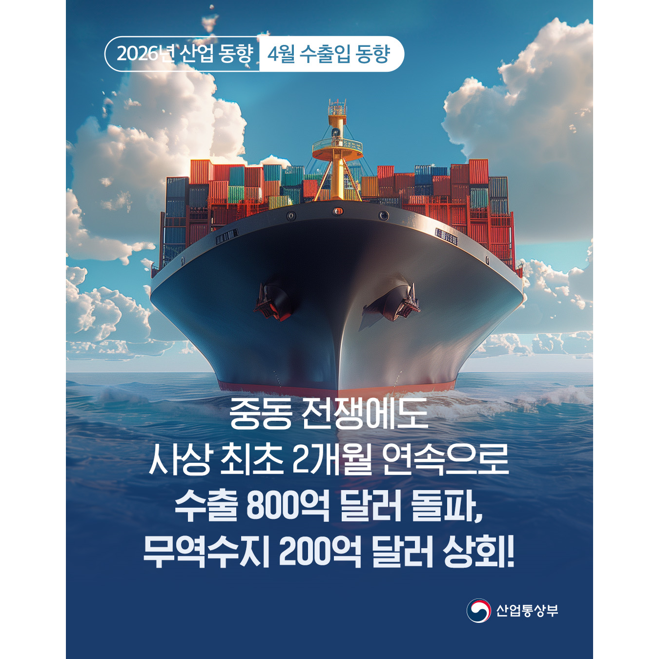 2026년 산업동향_4월 수출입 동향

중동 전쟁에도
사상 최초 2개월 연속으로
수출 800억 달러 돌파,
무역수지 200억 달러 상회!