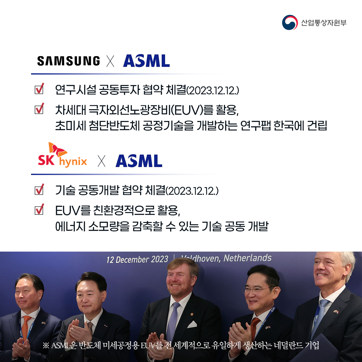 산업통상자원부
SAMSUNG X ASML
✔ 연구시설 공동투자 협약 체결(2023.12.12.)
✔ 차세대 극자외선노광장비(EUV)를 활용, 초미세 첨단반도체 공정기술을 개발하는 연구팹 한국에 건립
SK hynix X ASML
✔ 기술 공동개발 협약 체결(2023.12.12.)
✔ EUV를 친환경적으로 활용, 에너지 소모량을 감축할 수 있는 기술 공동 개발
※ASML은 반도체 미세공정용 EUV를 전 세계적으로 유일하게 생산하는 네덜란드 기업