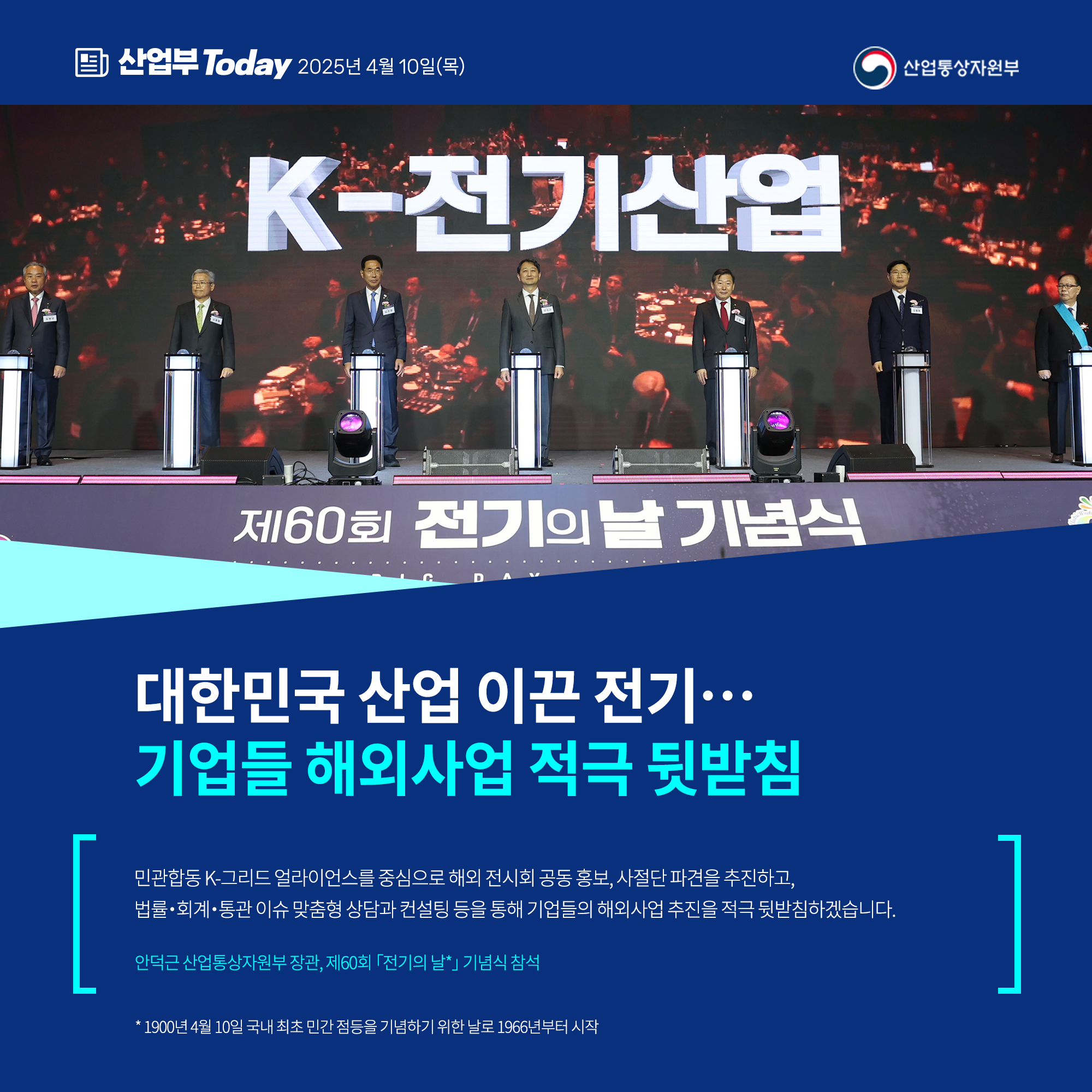 대한민국 산업 이끈 전기…기업들 해외사업 적극 뒷받침

“민관합동 K-그리드 얼라이언스를 중심으로 해외 전시회 공동 홍보, 사절단 파견을 추진하고, 법률‧회계‧통관 등 맞춤형 상담과 컨설팅 등을 통해 기업들의 해외사업 추진을 적극 뒷받침하겠습니다.”

안덕근 산업통상자원부 장관, 제60회 「전기의 날*」 기념식 참석

* 1900년 4월 10일 국내 최초 민간 점등을 기념하기 위한 날로 1966년부터 시작

산업통상자원부