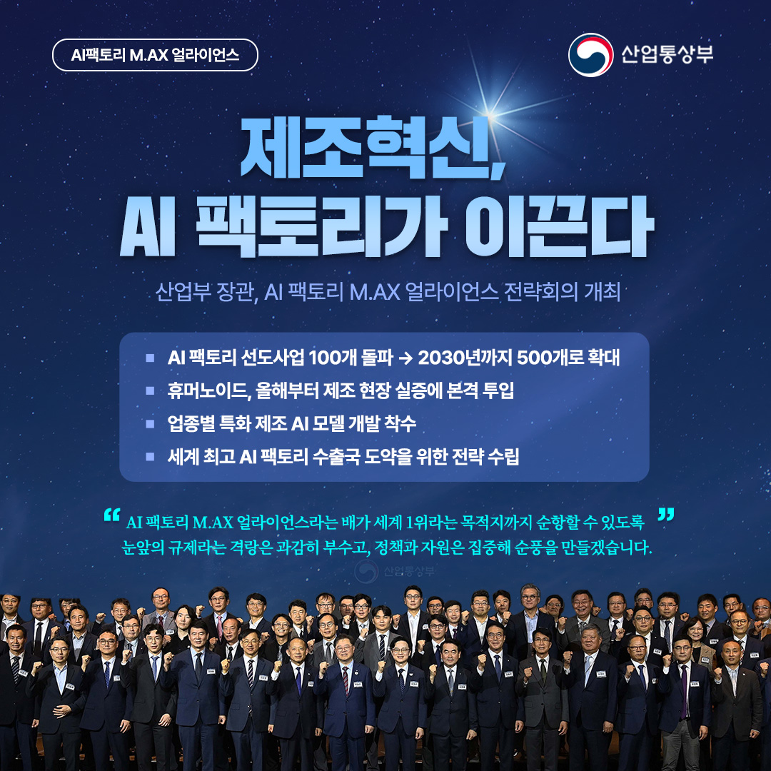 제조혁신, AI 팩토리가 이끈다

산업부 장관, AI 팩토리 M.AX 얼라이언스 전략회의 개최

√ AI 팩토리 선도사업 100개 돌파 → 2030년까지 500개로 확대

√ 휴머노이드, 올해부터 제조 현장 실증에 본격 투입

√ 업종별 특화 제조 AI 모델 개발 착수

√ 세계 최고 AI 팩토리 수출국 도약을 위한 전략 수립

“AI 팩토리 얼라이언스라는 배가 세계 1위라는 목적지까지 순항할 수 있도록 눈앞의 규제라는 격랑은 과감히 부수고, 정책과 자원을 집중해 순풍을 만들겠습니다.”