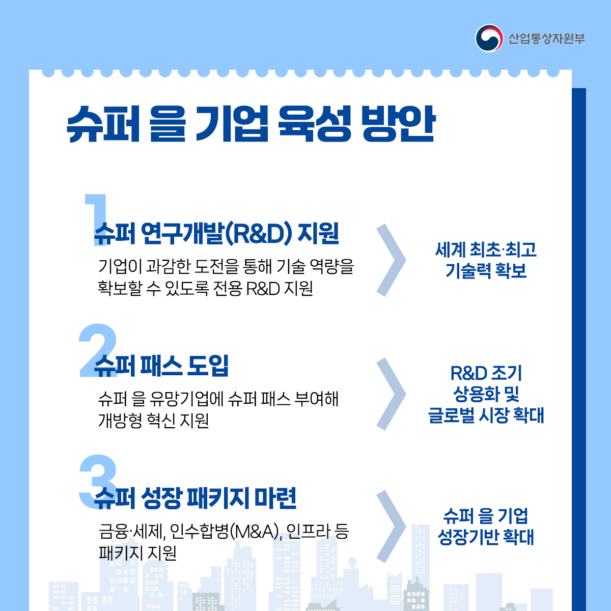 대지 3