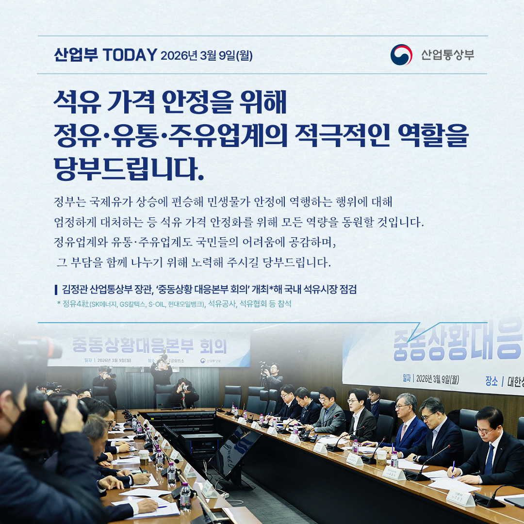 산업부 TODAY 2026년 3월 9일(월) – 산업통상부

석유가격 안정을 위해 정유·유통·주유업계의 적극적인 역할을 당부드립니다.

정부는 국제유가 상승에 편승해 민생물가 안정에 역행하는 행위에 대해 엄정하게 대처하는 등 석유 가격 안정화를 위해 모든 역량을 동원할 것입니다. 정유업계와 유통·주유업계도 국민들의 어려움에 공감하며, 그 부담을 함께 나누기 위해 노력해 주시길 당부드립니다.
김정관 산업통상부 장관, '중동상황 대응본부 회의' 개최해 국내 석유시장 점검
*정유4社(SK에너지, GS칼텍스, S-OIL, 현대오일뱅크), 석유공사, 석유협회 등 참석