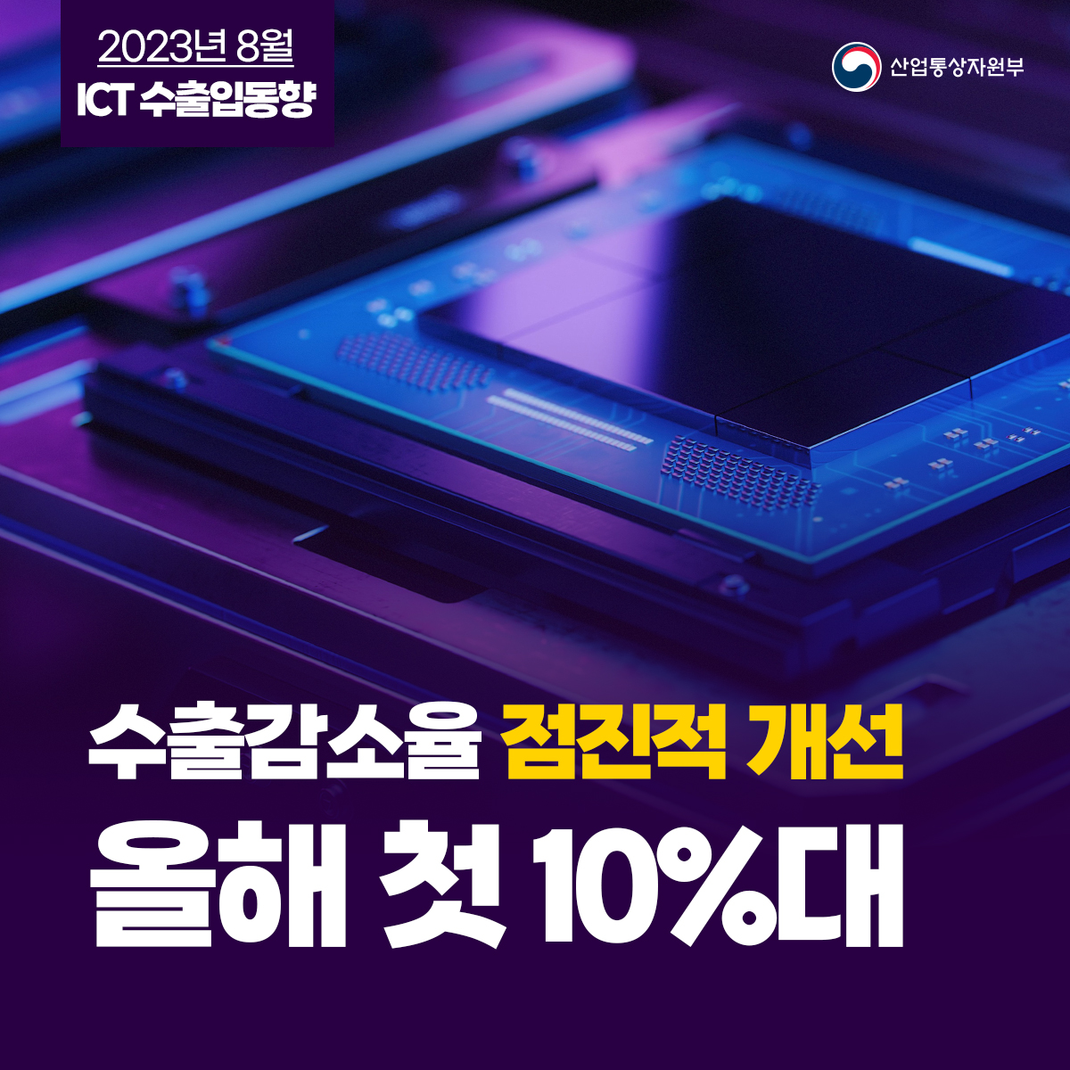2023년 8월 ICT 수출입동향 산업통상자원부
수출감소율 점진적 개선 올해 첫 10%대