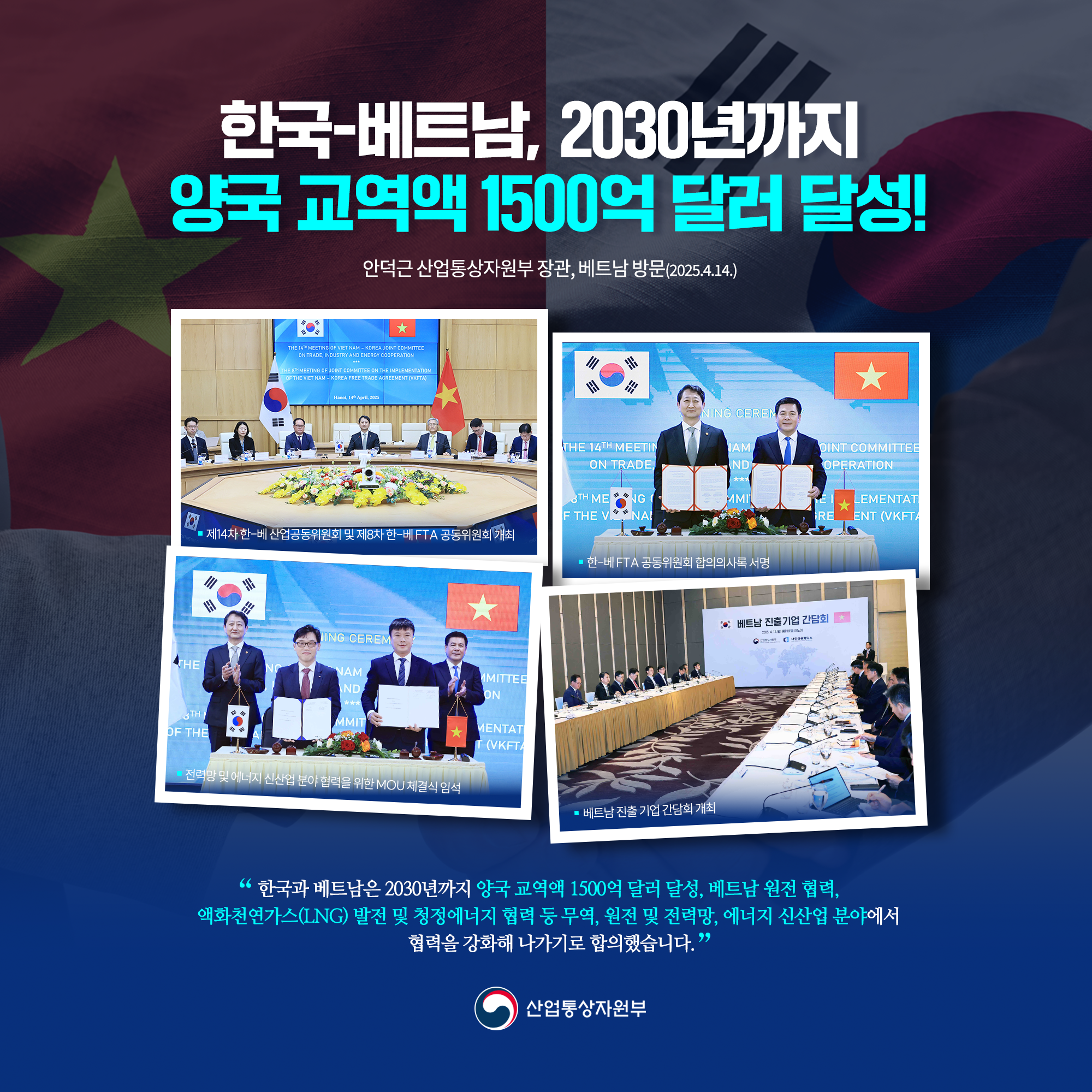 한국-베트남, 2030년까지 
양국 교역액 1500억 달러 달성!


안덕근 산업통상자원부 장관, 베트남 방문(2025.4.14.)

제14차 한-베 산업공동위원회 및 제8차 한-베 FTA 공동위원회 개최
한-베 FTA 공동위원회 합의의사록 서명

전력망 및 에너지 신산업 분야 협력을 위한 MOU 체결식 임석
베트남 진출 기업 간담회 개최


“한국과 베트남은 2030년까지 양국 교역액 1500억 달러 달성, 베트남 원전 협력, 액화천연가스(LNG) 발전 및 청정에너지 협력 등 무역, 원전 및 전력망, 에너지 신산업 분야에서 협력을 강화해 나가기로 합의했습니다.”
산업통상자원부